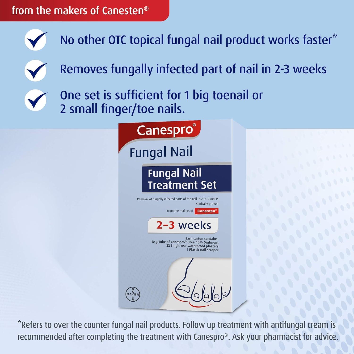 Canespro Fungal Nail Treatment Set Effective Solution for Nail Fungus