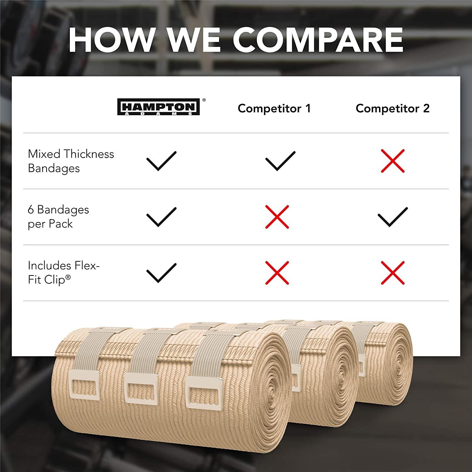 (6 Pack) Elastic Bandage Wrap LatexFree Elastic Wraps for Medical