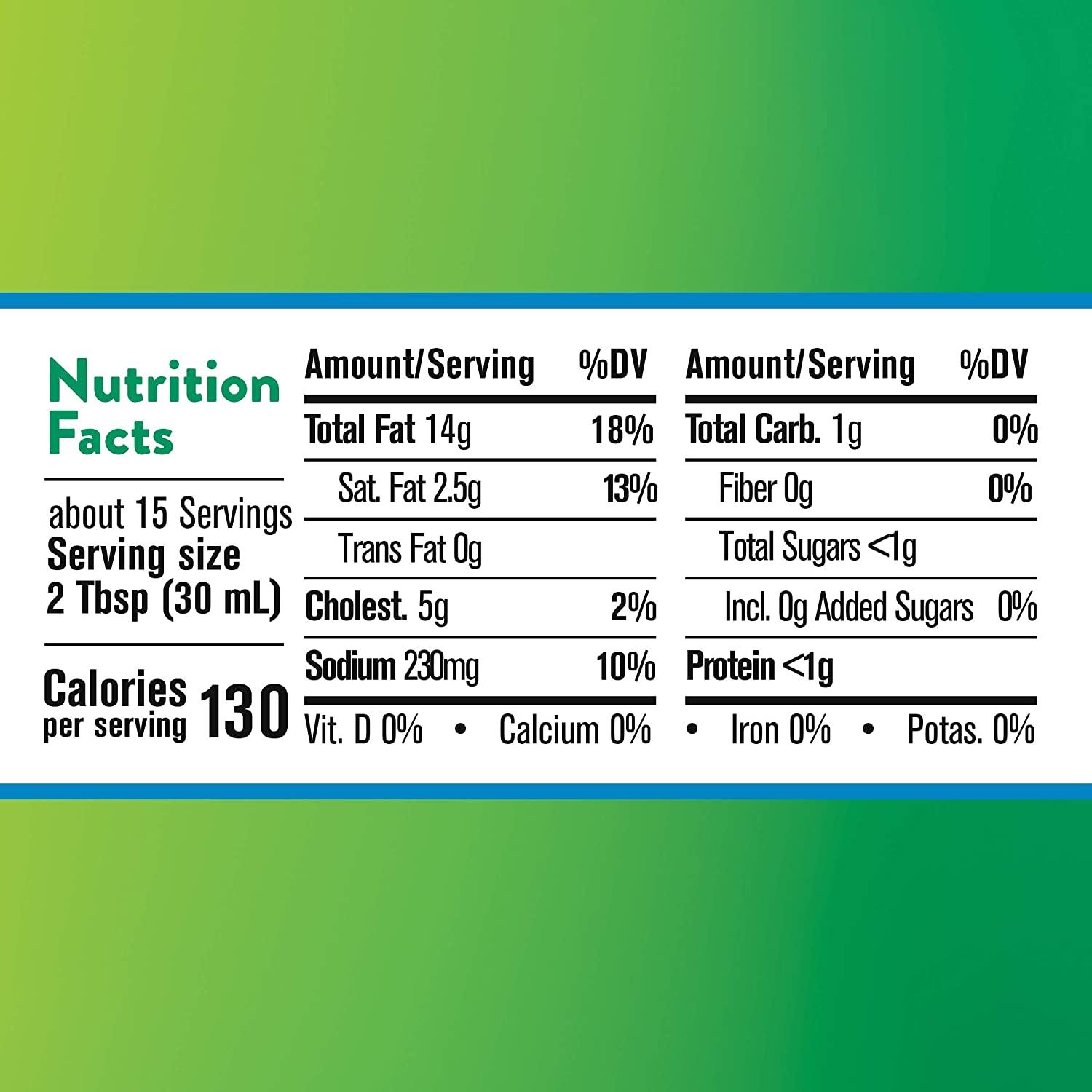 WishBone Chunky Blue Cheese Dressing 15 FL OZ Chunky Blue Cheese 15 Oz