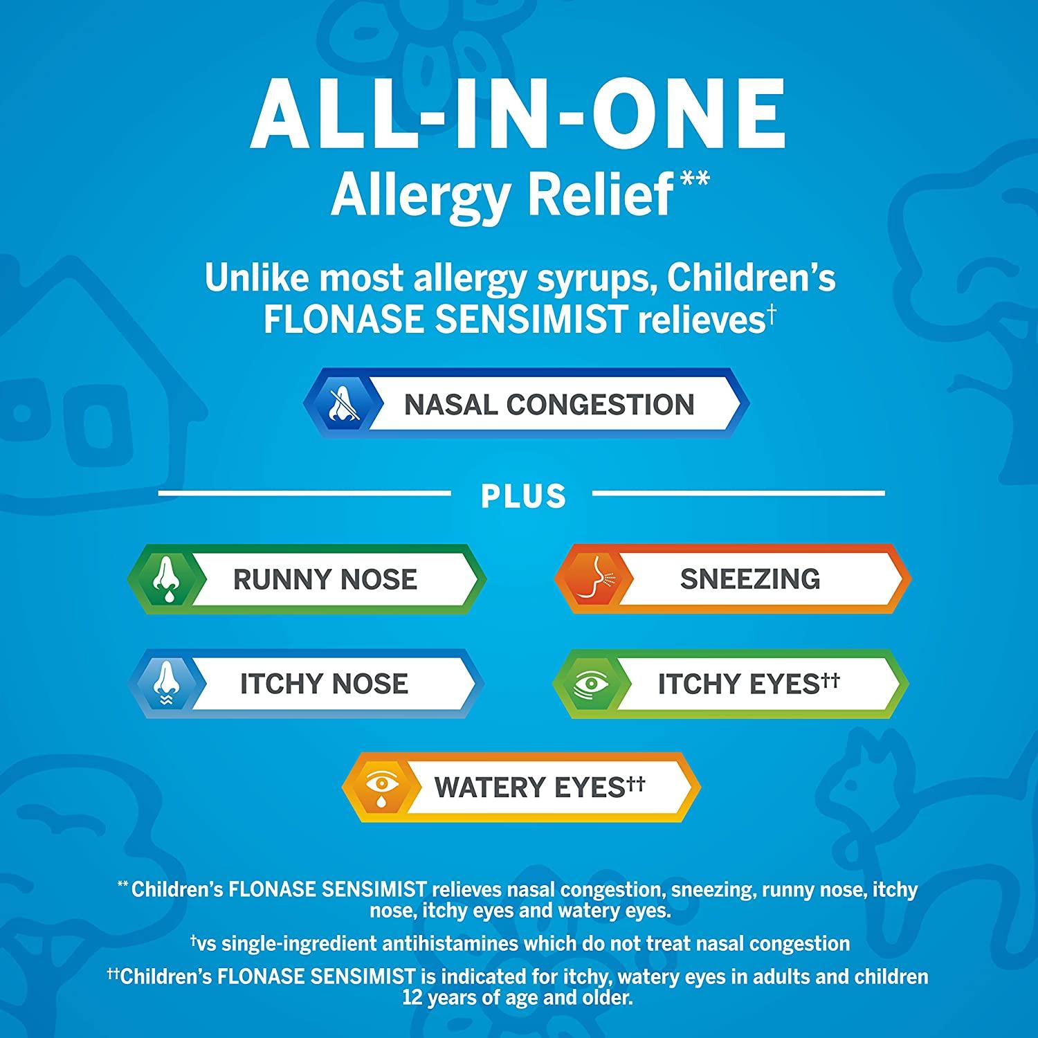 Flonase Sensimist Allergy Relief Nasal Spray for Children, 24 Hour Non
