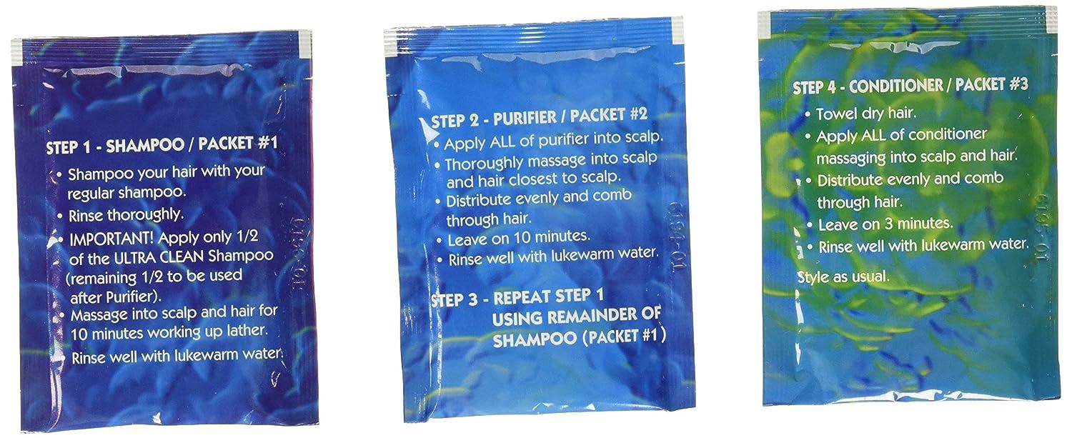 Zydot Ultra Clean Detox Shampoo & Conditioner Kit by Zydot by Zydot