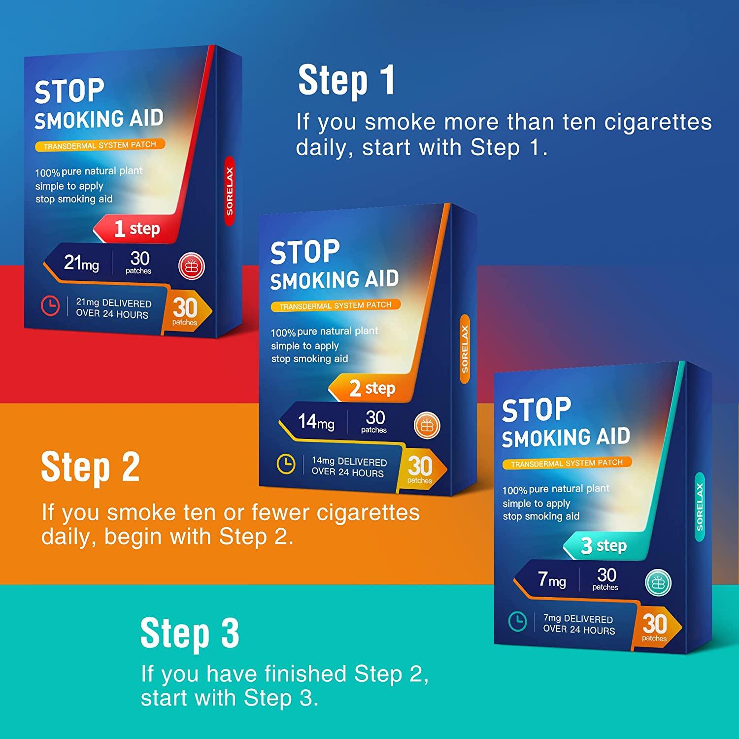 Sorelax Quit Smoking Patches Step 2 14mg 30 Patches 24Hour