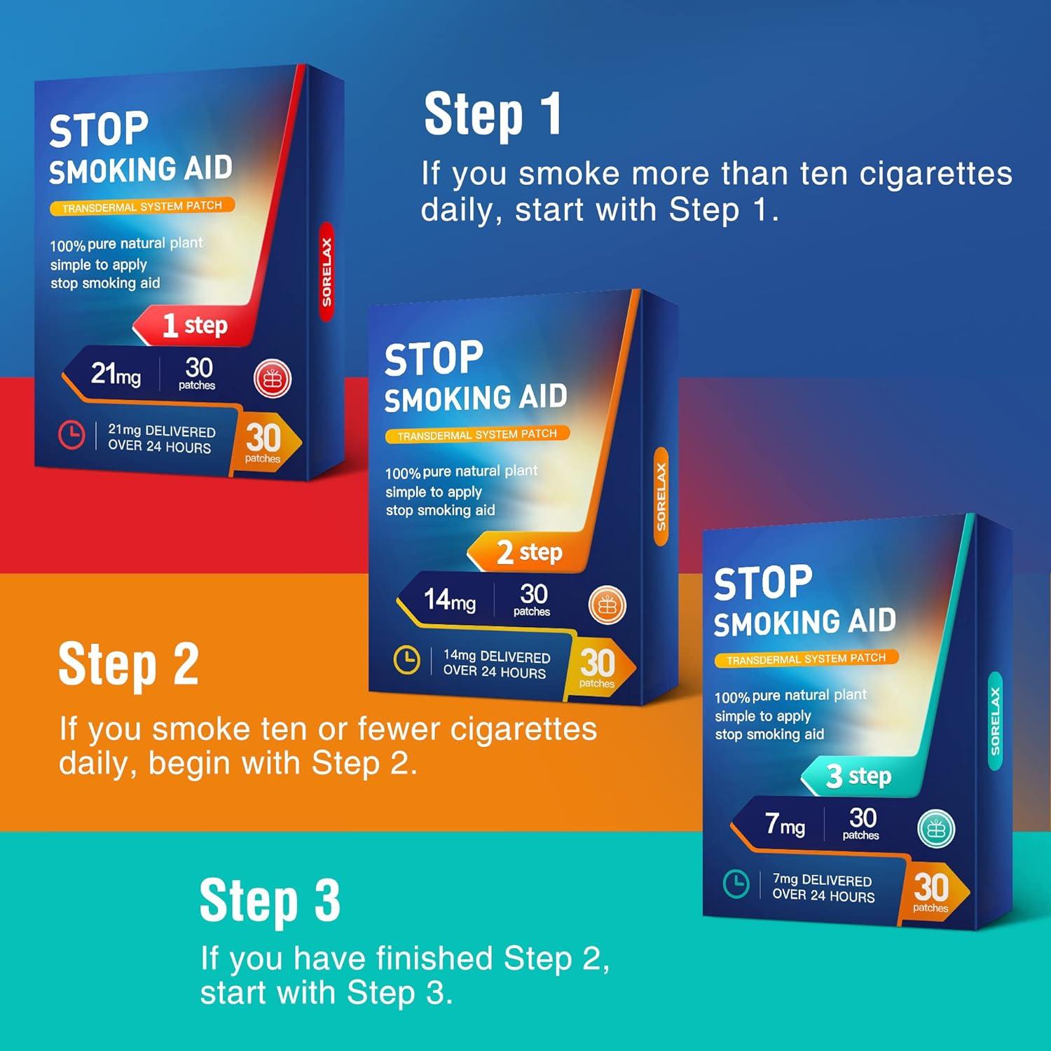 30 Patches Smoking Aid Stop Smoking Patch Step 1 Easy and Effective