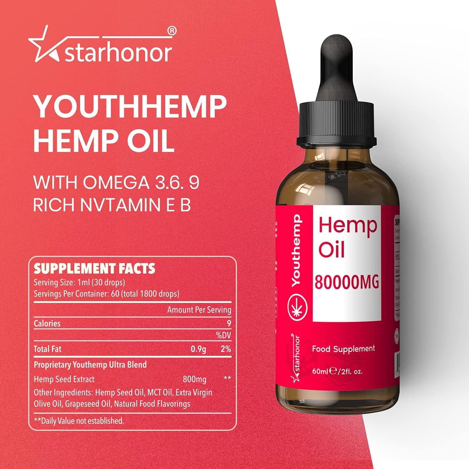 Natural Oil Highest Strength with Omega 3 and Omega 6 Suitable for