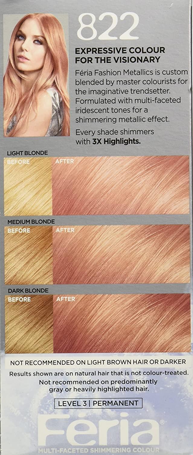L'Oreal Feria Multi-Faceted Shimmering Color 822 Medium Iridescent Blonde 1  Application