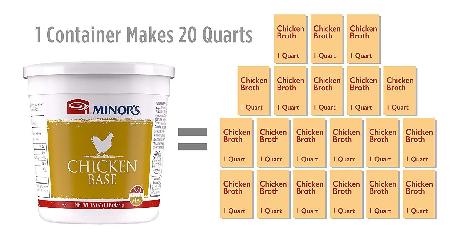 Minor's Chicken Base and Stock, Great for Soups and Sauces, 0 Grams