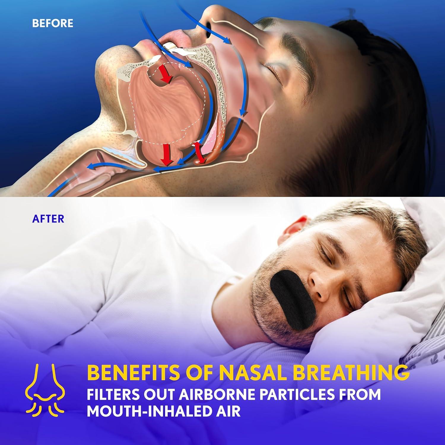 Mouth Tape for Sleep and Nasal Breathing 30 Strips for Closed Mouth, REM Sleep, and Reduced