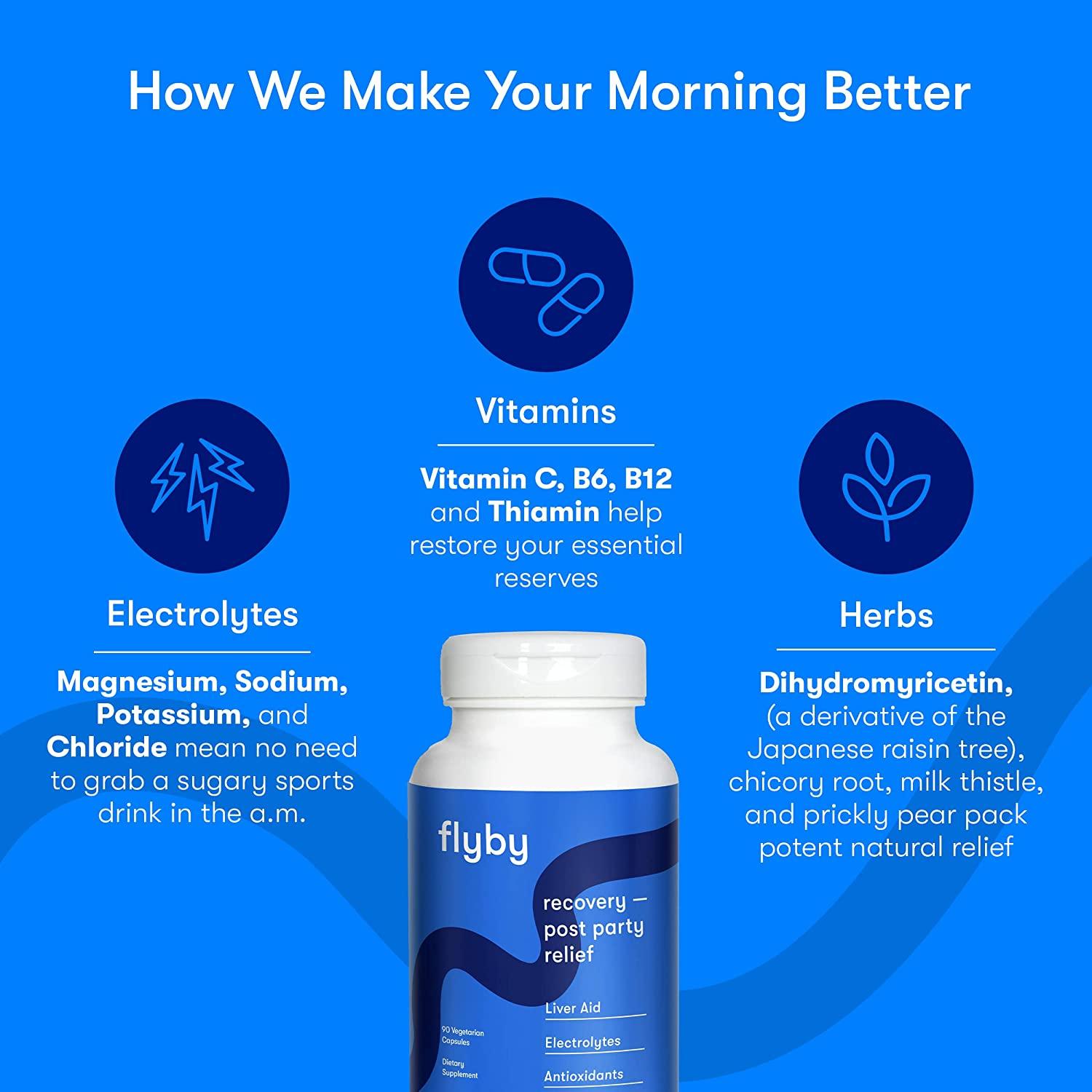 Flyby Recovery Pills Cure Hydration & Headache Prevention Morning