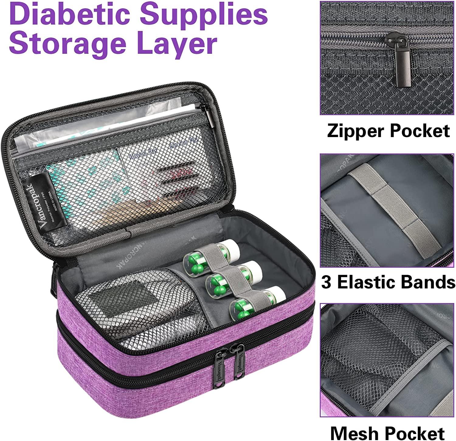 Diabetic Travel Case,Double Layer Insulin Cooler Travel Case for Women