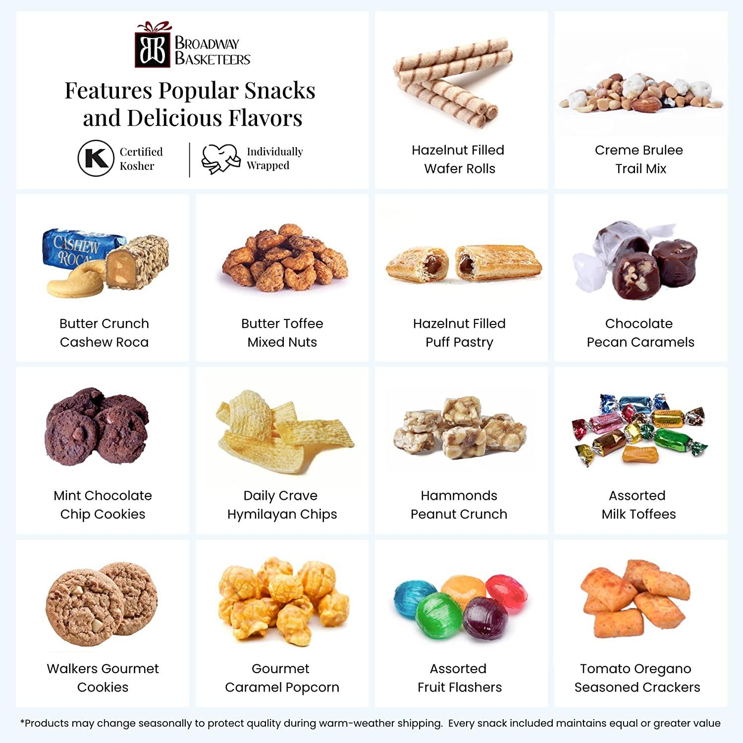 Broadway Basketeers Condolences Gourmet Gift Basket, Kosher Sympathy