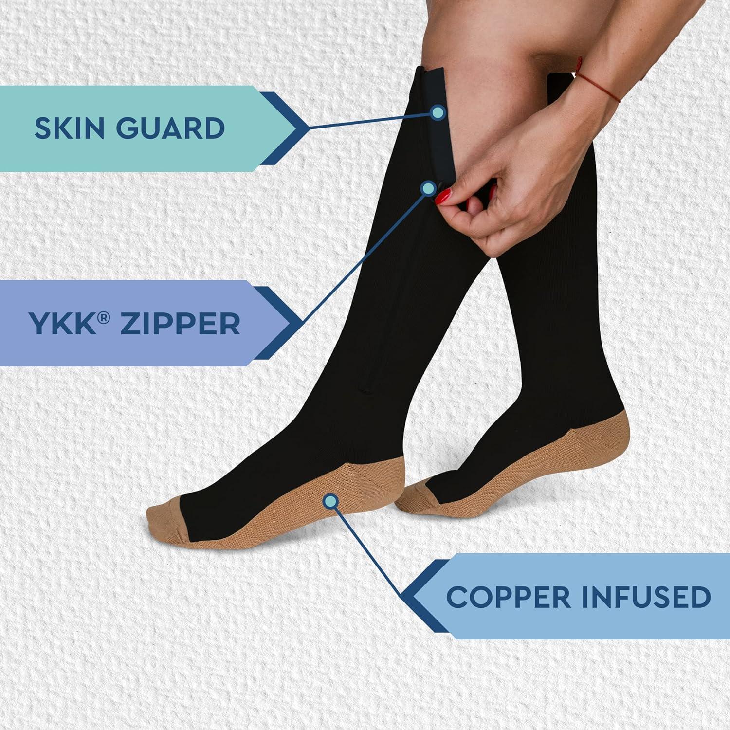 TheraMagic Zipper Compression Socks for Men & Women 20-30mmHg Closed Toe  Graduated Copper Zippered Compression Stocking 3XL Black