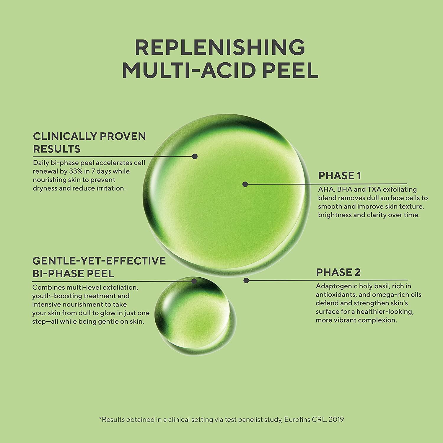 Murad Resurgence Replenishing MultiAcid Peel AHA/BHA Salicylic
