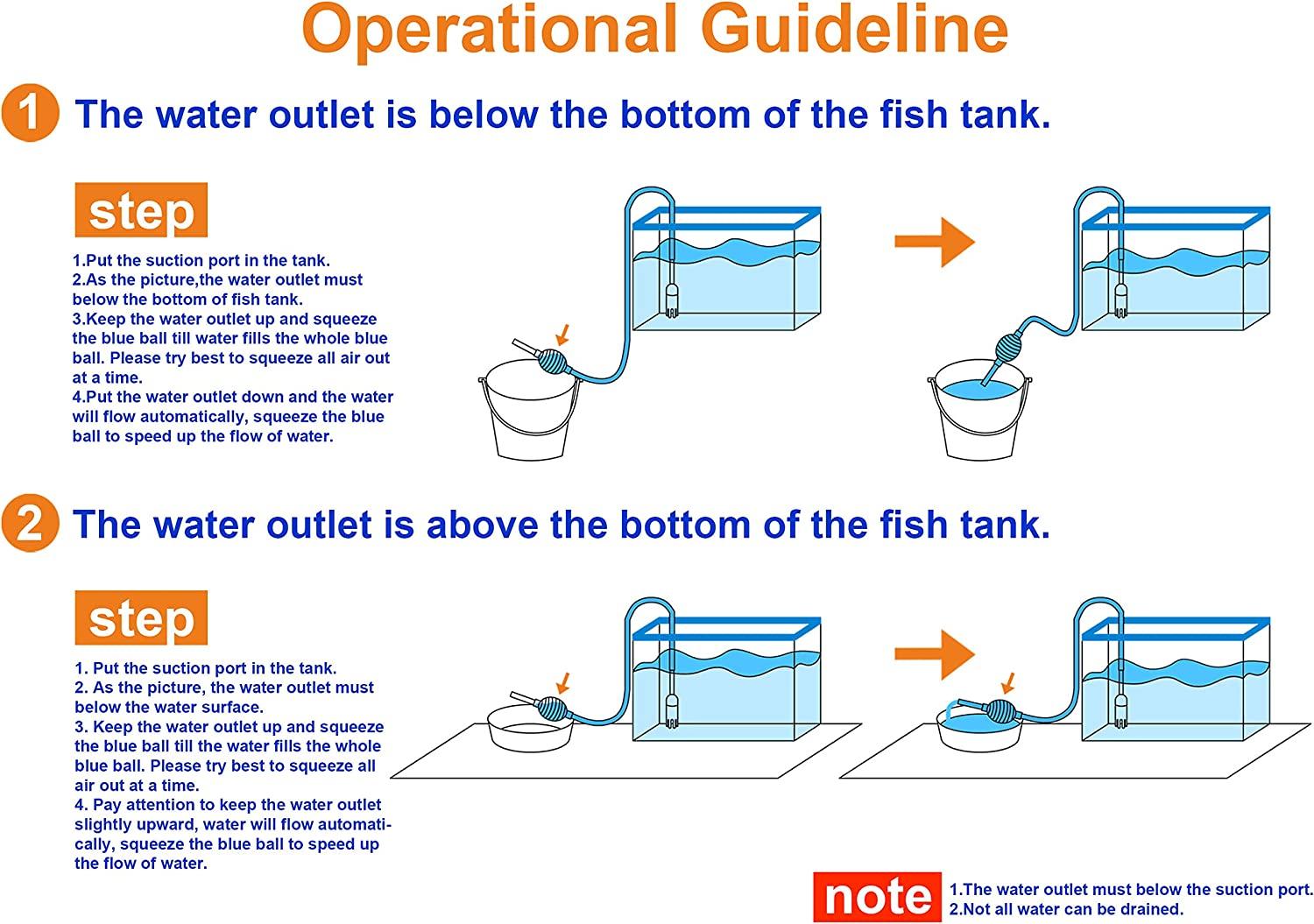 U-HOOME 5 In 1 Complete Aquarium Fish Tank Clean Set Fish Net, Rake, Scraper,Fork, Sponge Price In Saudi Arabia | Amazon Saudi Arabia