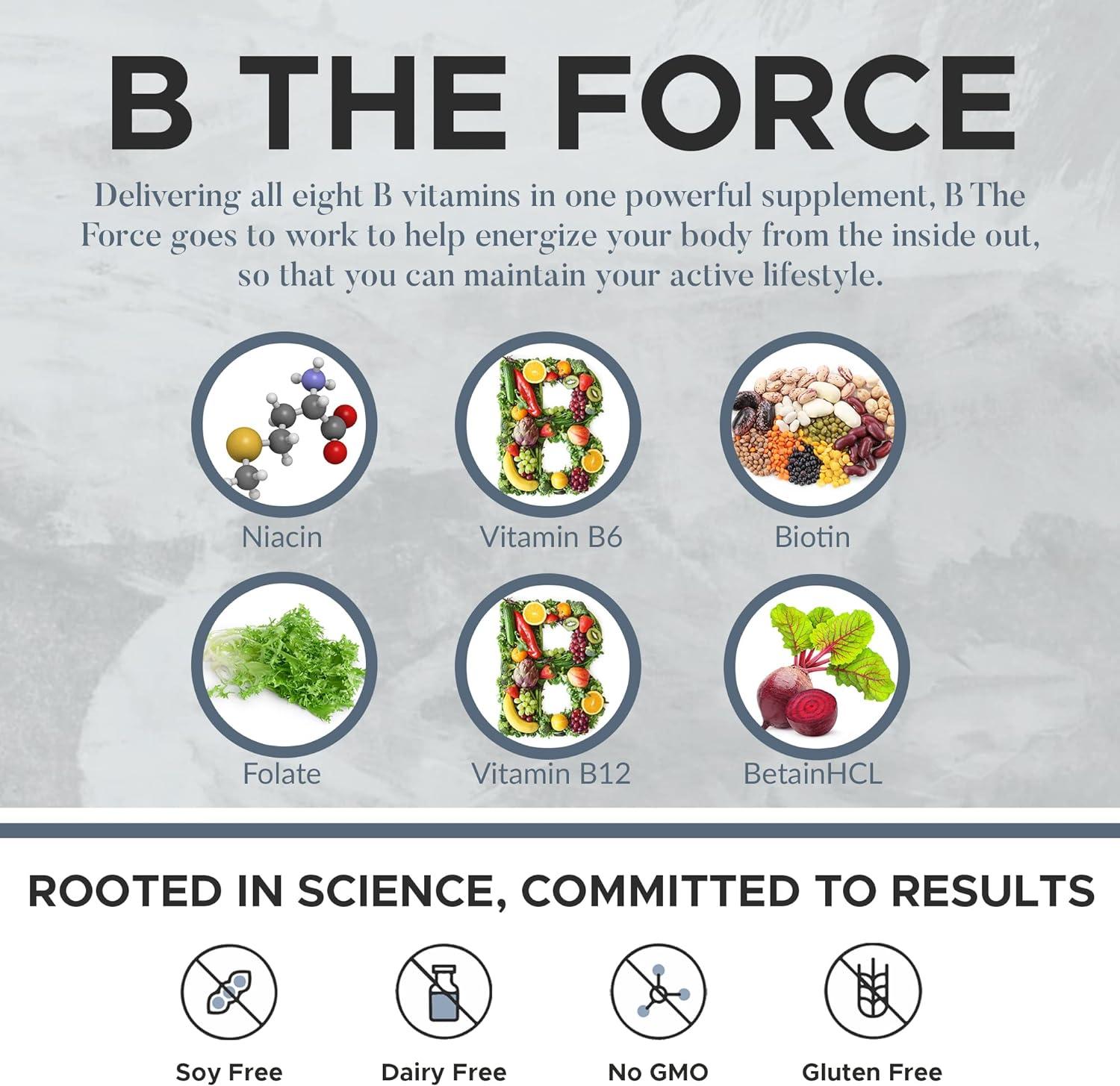 Mechanism Wellness PostMenopausal Support Supplements Hormonal