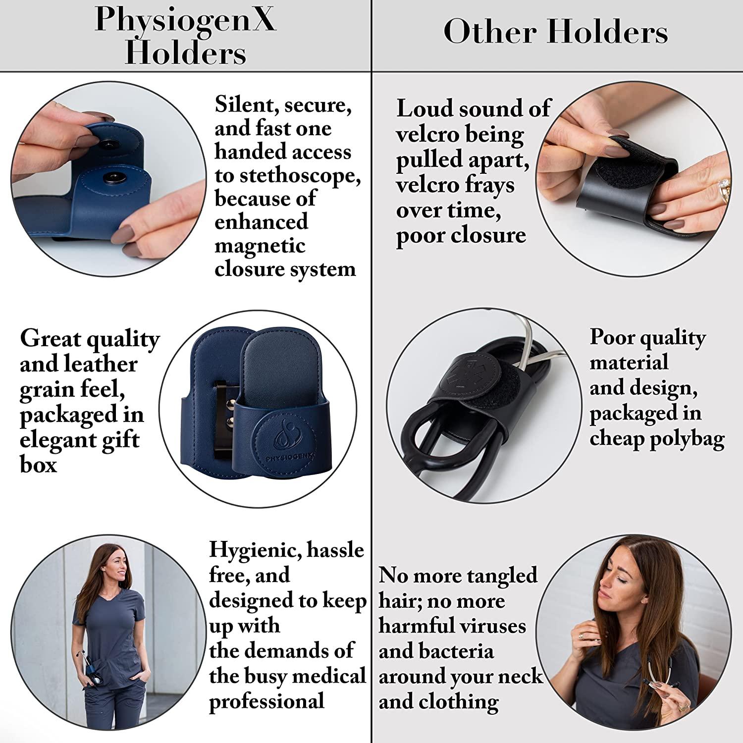 Stethoscope Holder Hip Clip With Upgraded Secure Closure Our