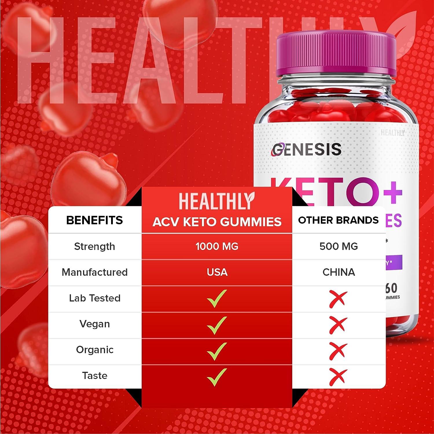 Genesis Keto ACV Gummies Advanced Weight Loss Formula with Apple