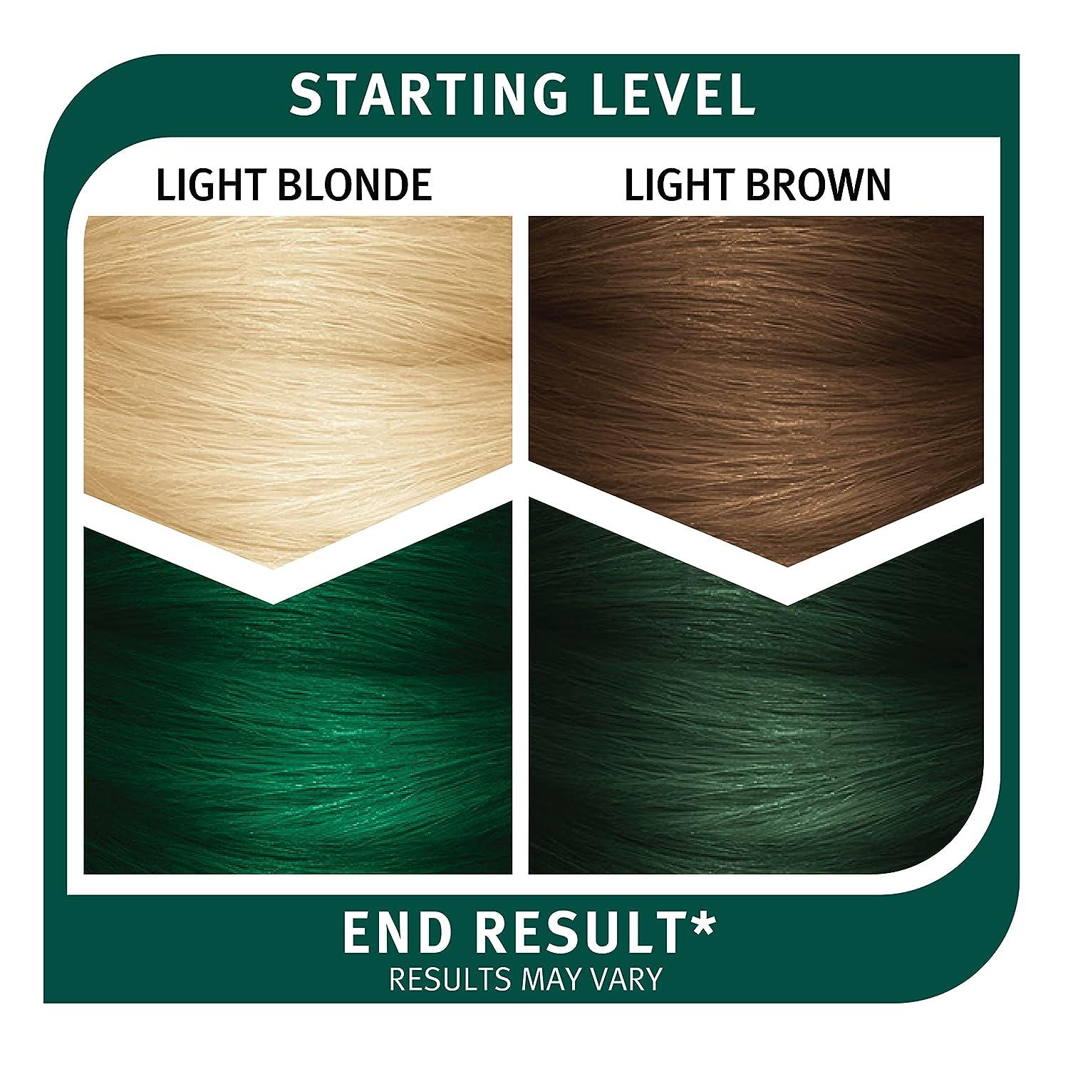 Splat Hair Splat Rebellious Colors 30 Wash Hair Color Kit Midnight Jade 6 Oz