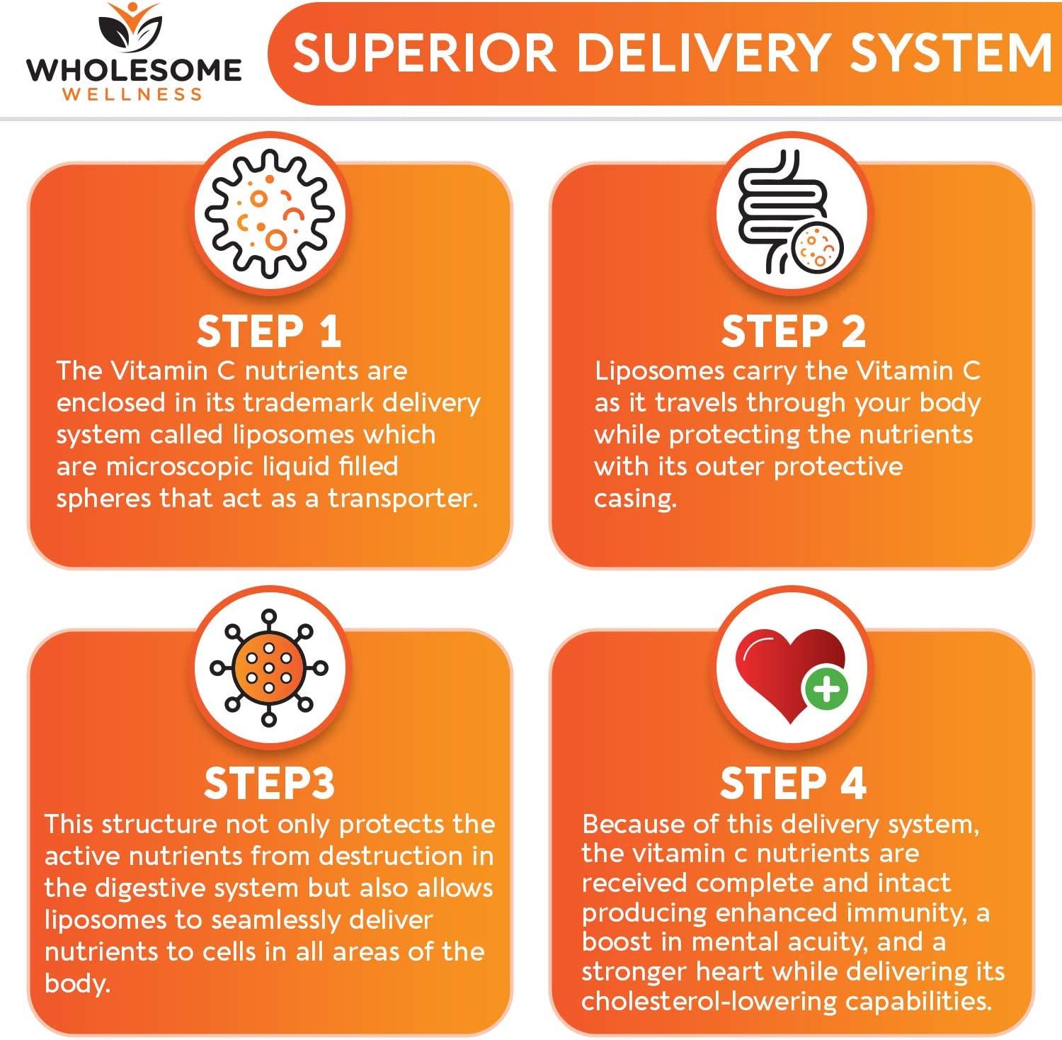 Liposomal Vitamin C Capsules (200 Pills 1500mg Buffered) High Absorption VIT C, Immune System