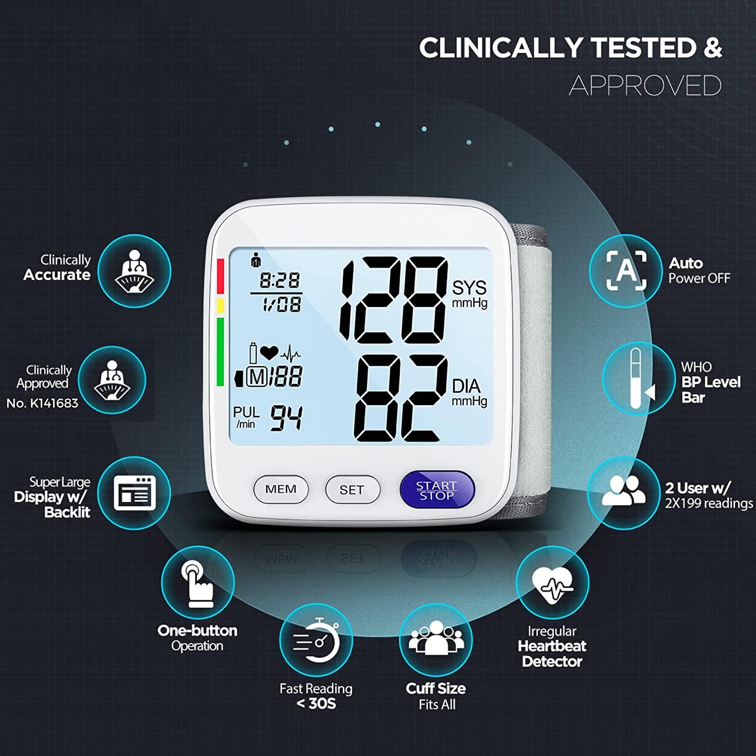 XL Wrist Blood Pressure Monitor Accurate Automatic Digital Machine, Large LCD w/ Backlit