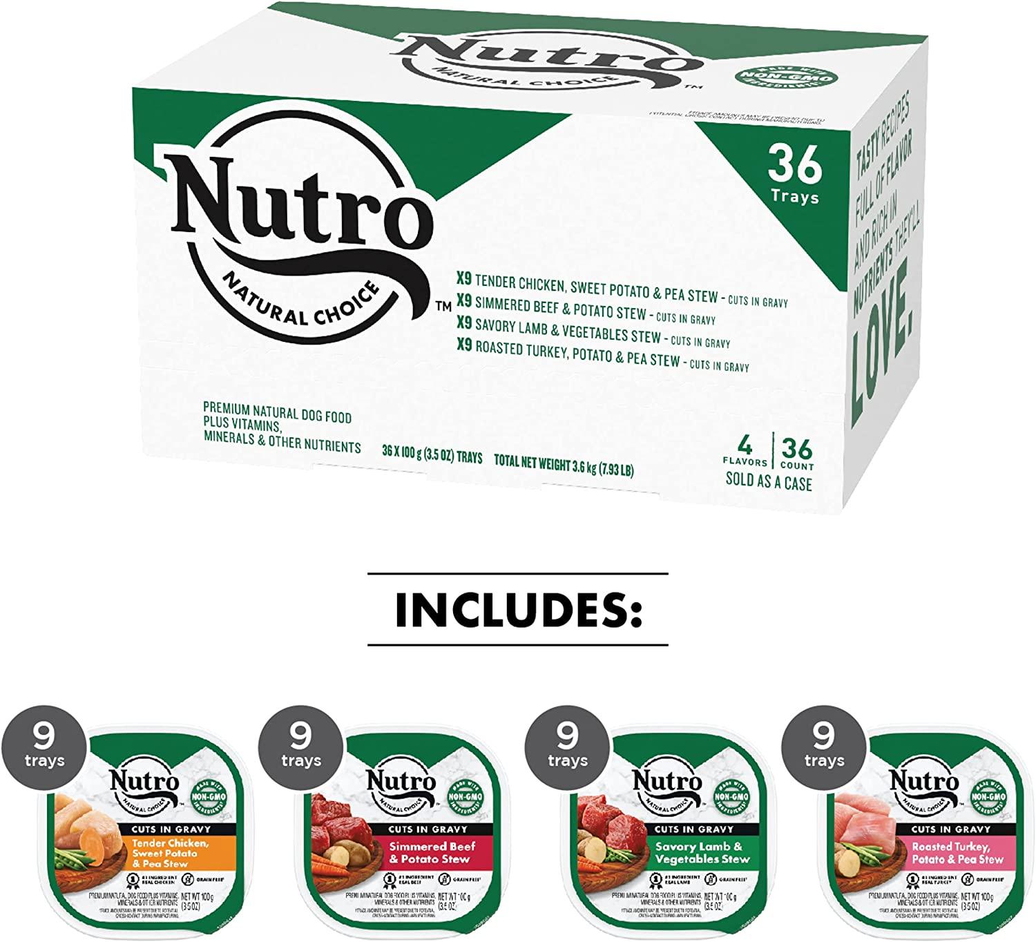 Nutro Logo