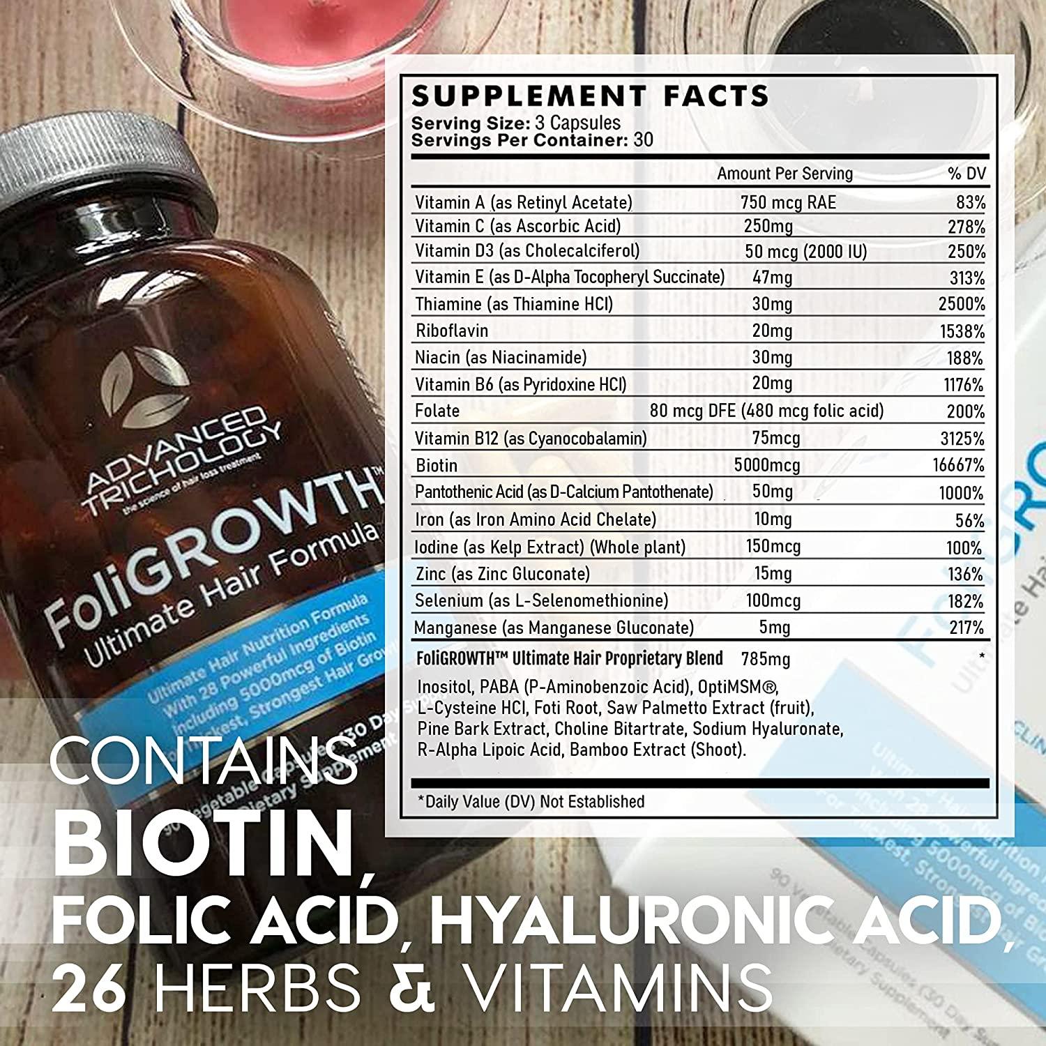 FoliGROWTH Hair Growth Supplement Approved by American Hair Loss