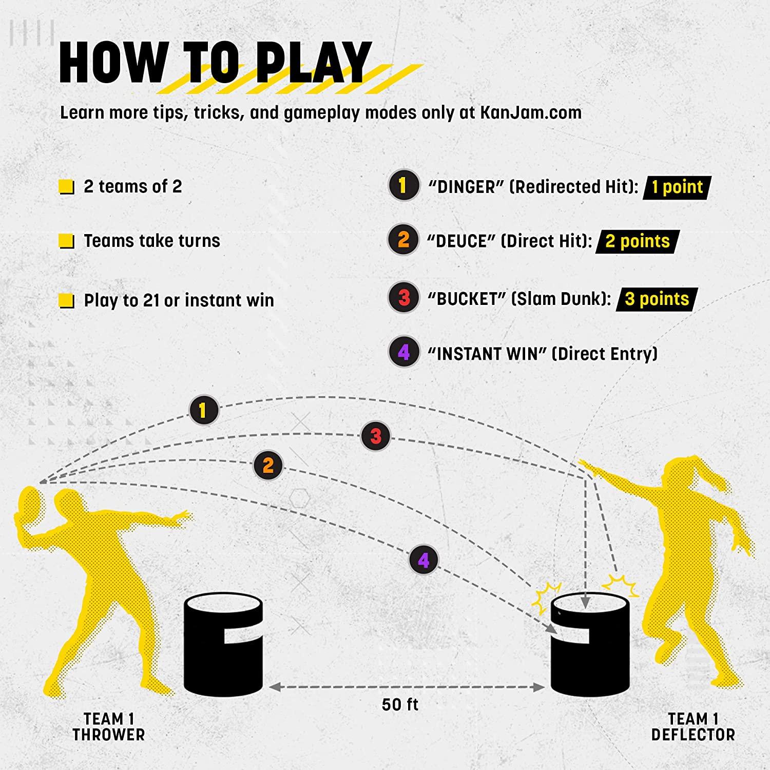 Kan Jam Original Disc Toss Ultimate Backyard Game Original PRO Kan Jam Original Disc Toss Ultimate Backyard Game Original PRO