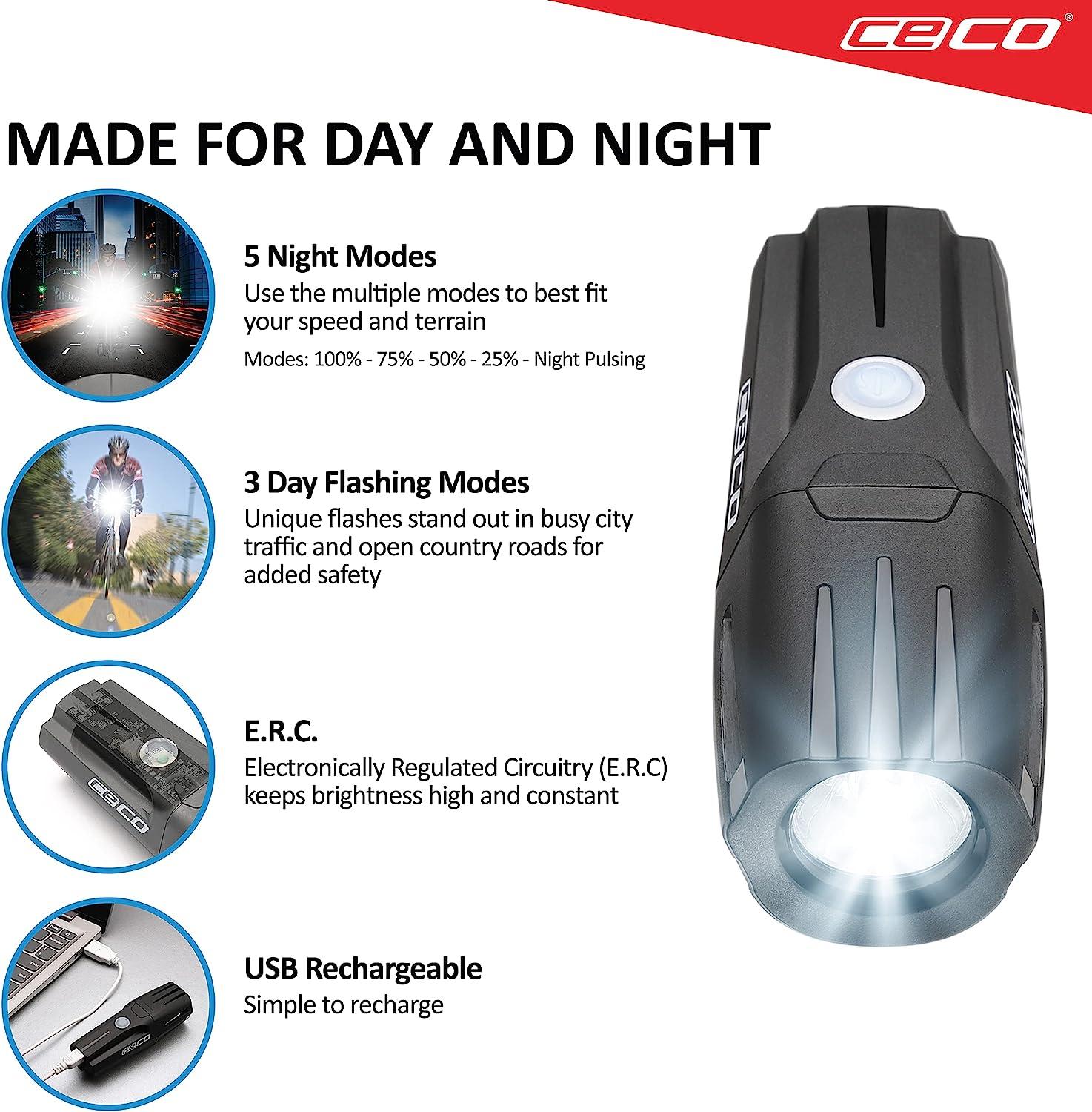 CECOUSA 1200 Lumen USB Rechargeable Bike Light Waterproof & Impact