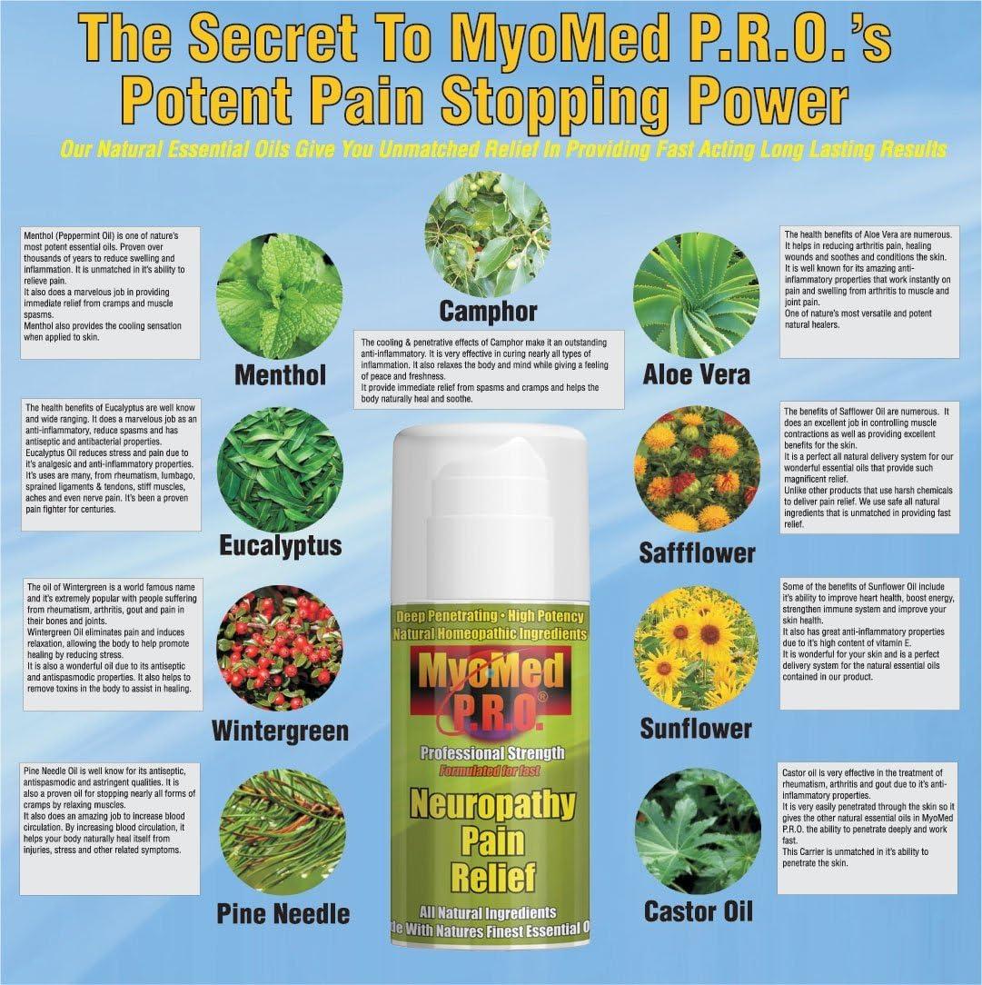 Best Neuropathy Pain Relief Cream. Clinically Proven Essential Oil