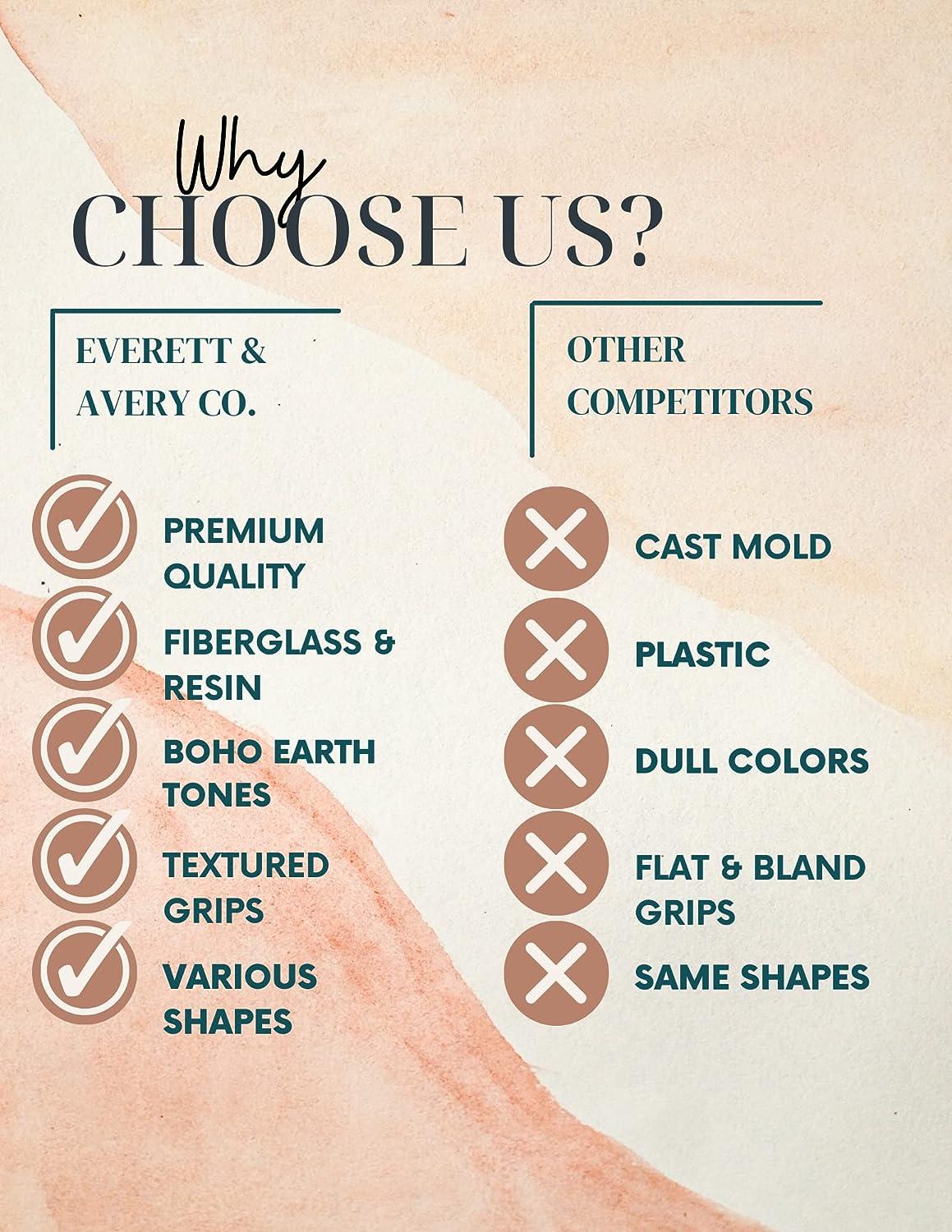 Premium Rock Climbing Holds for Kids by Everett & Avery Co. Indoor