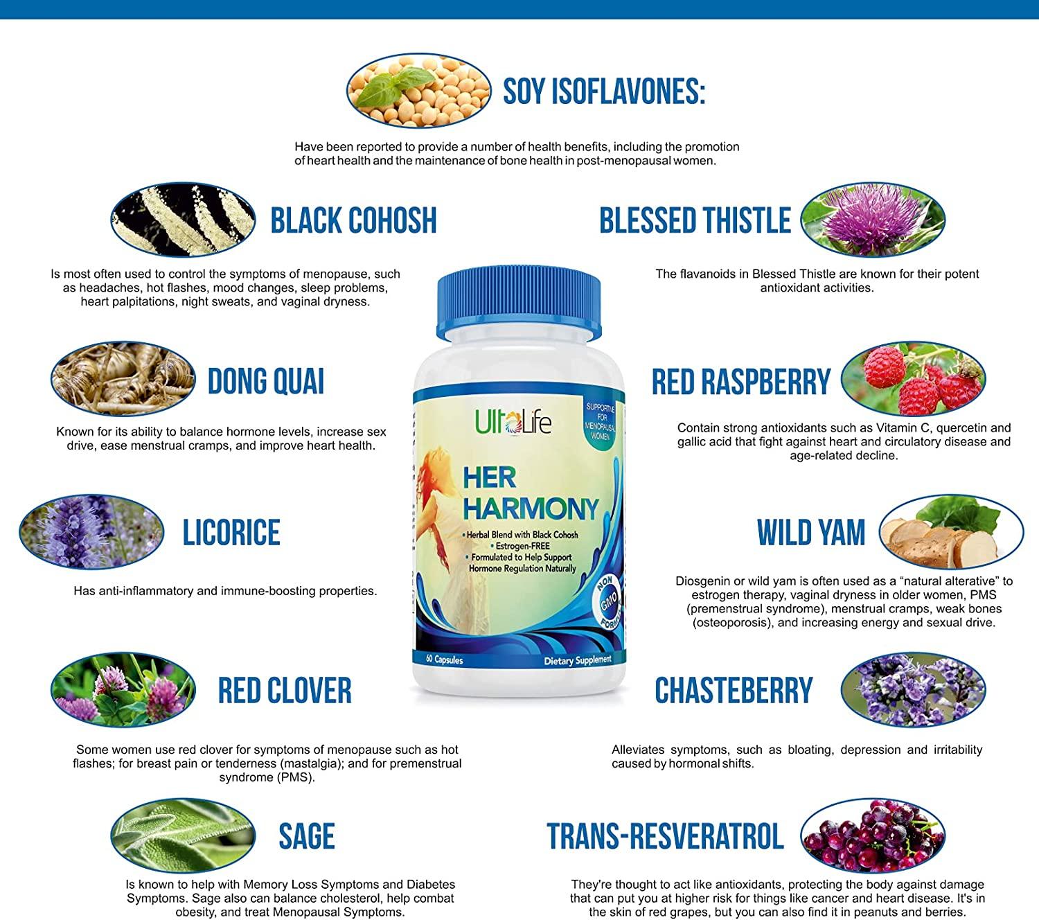 Her Harmony Advanced Menopause Supplement + Black Cohosh. Mood Swings