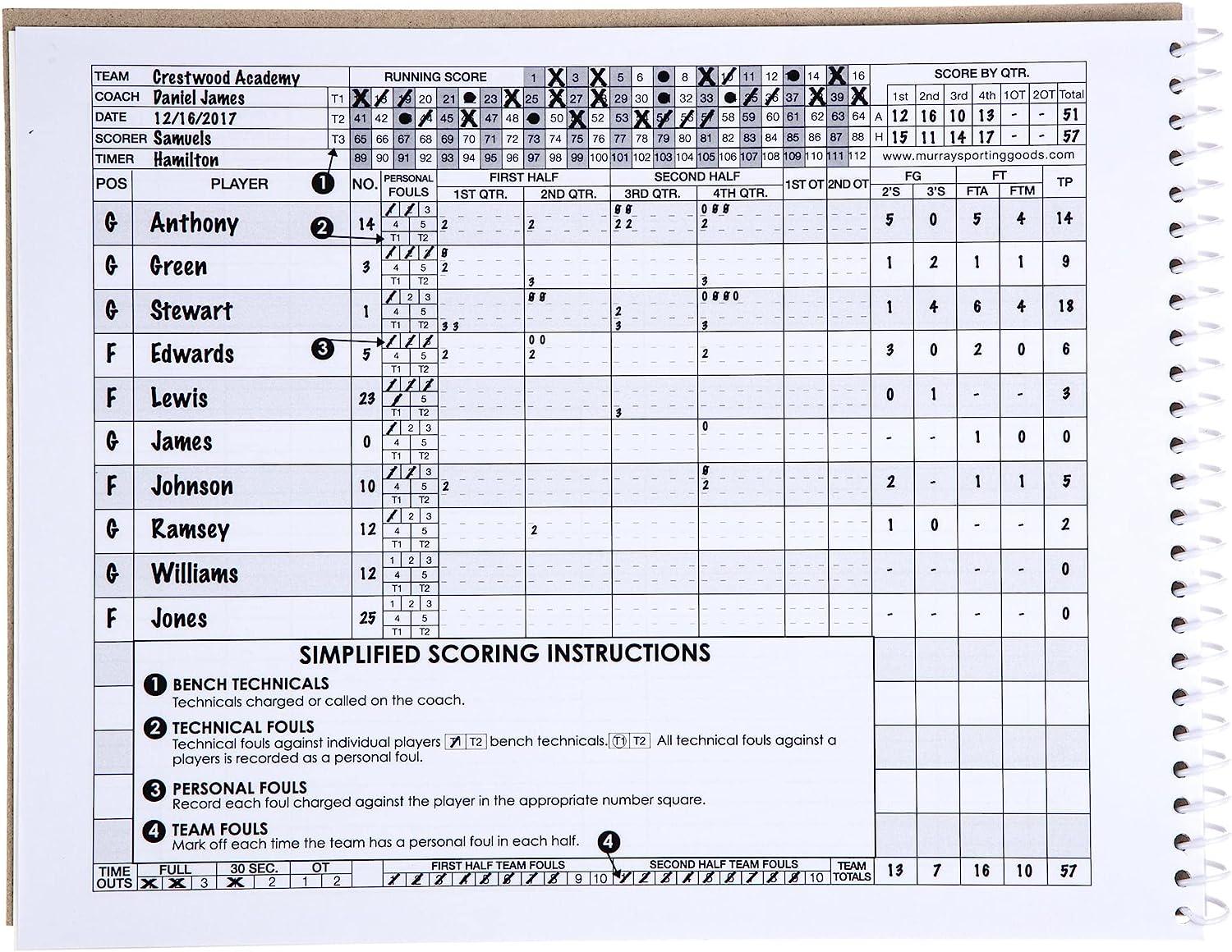 Murray Sporting Goods Basketball Scorebook - SHEIN A