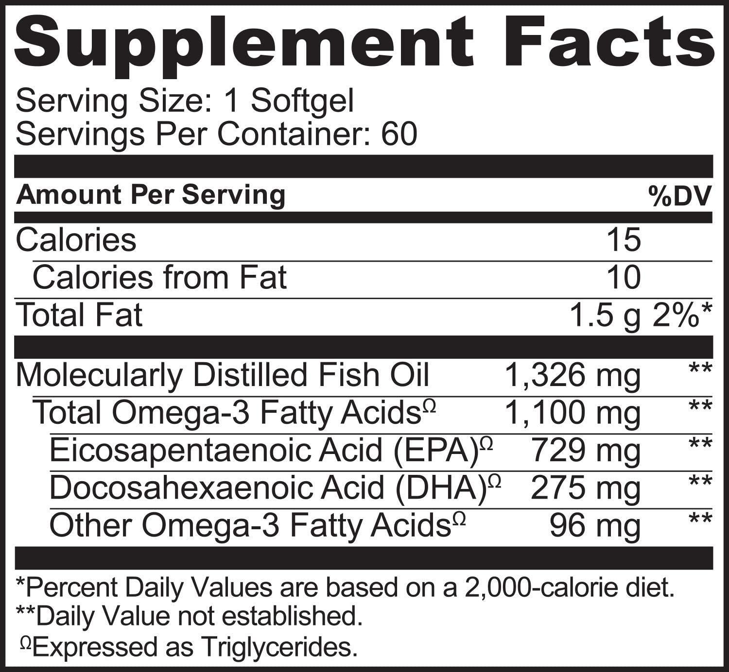 NATURELO Omega3 Triglyceride Fish Oil 1100 mg â€“ 60 Softgels