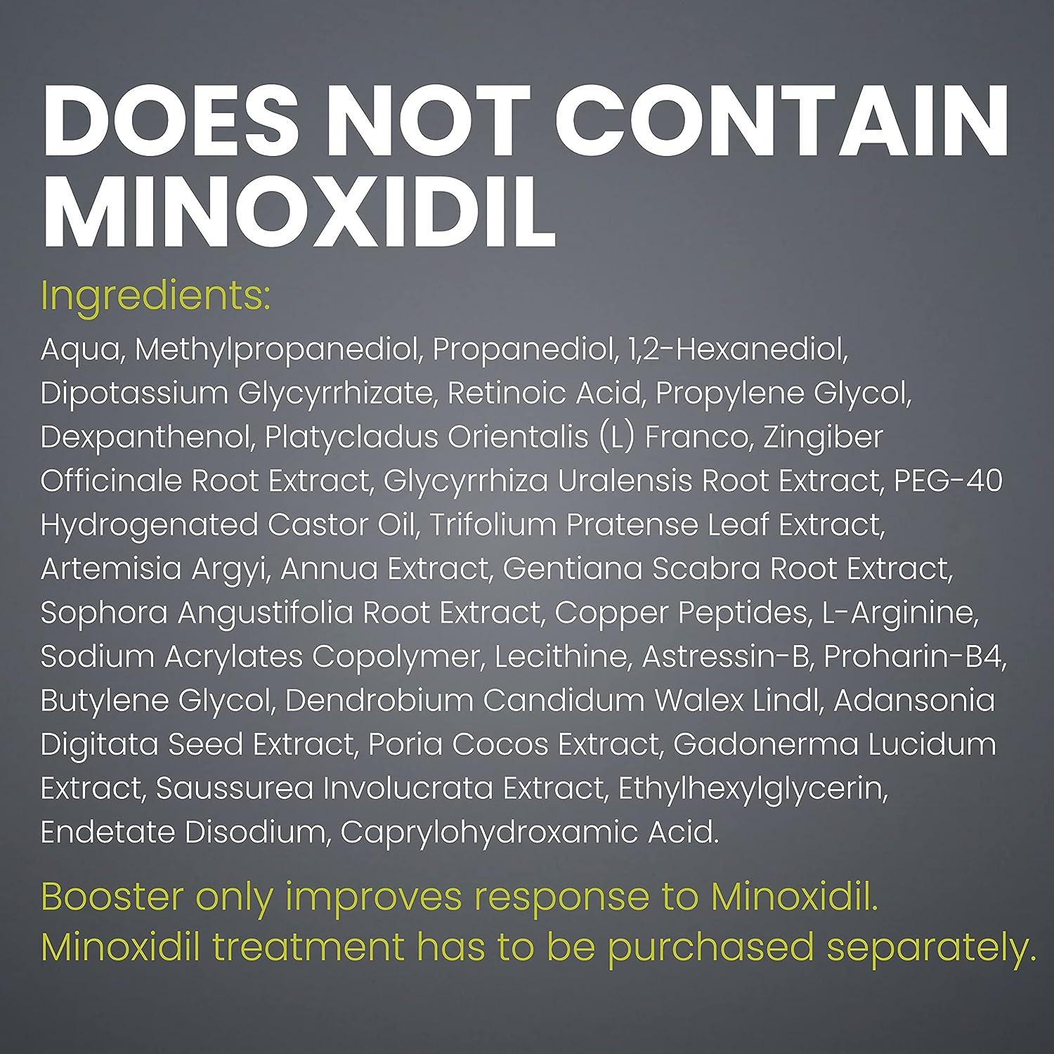 Minoxidil Booster Spray for Hair Loss - Enhances Absorption 7X for  Non-Responders with Low SULT1A1 Enzyme Levels