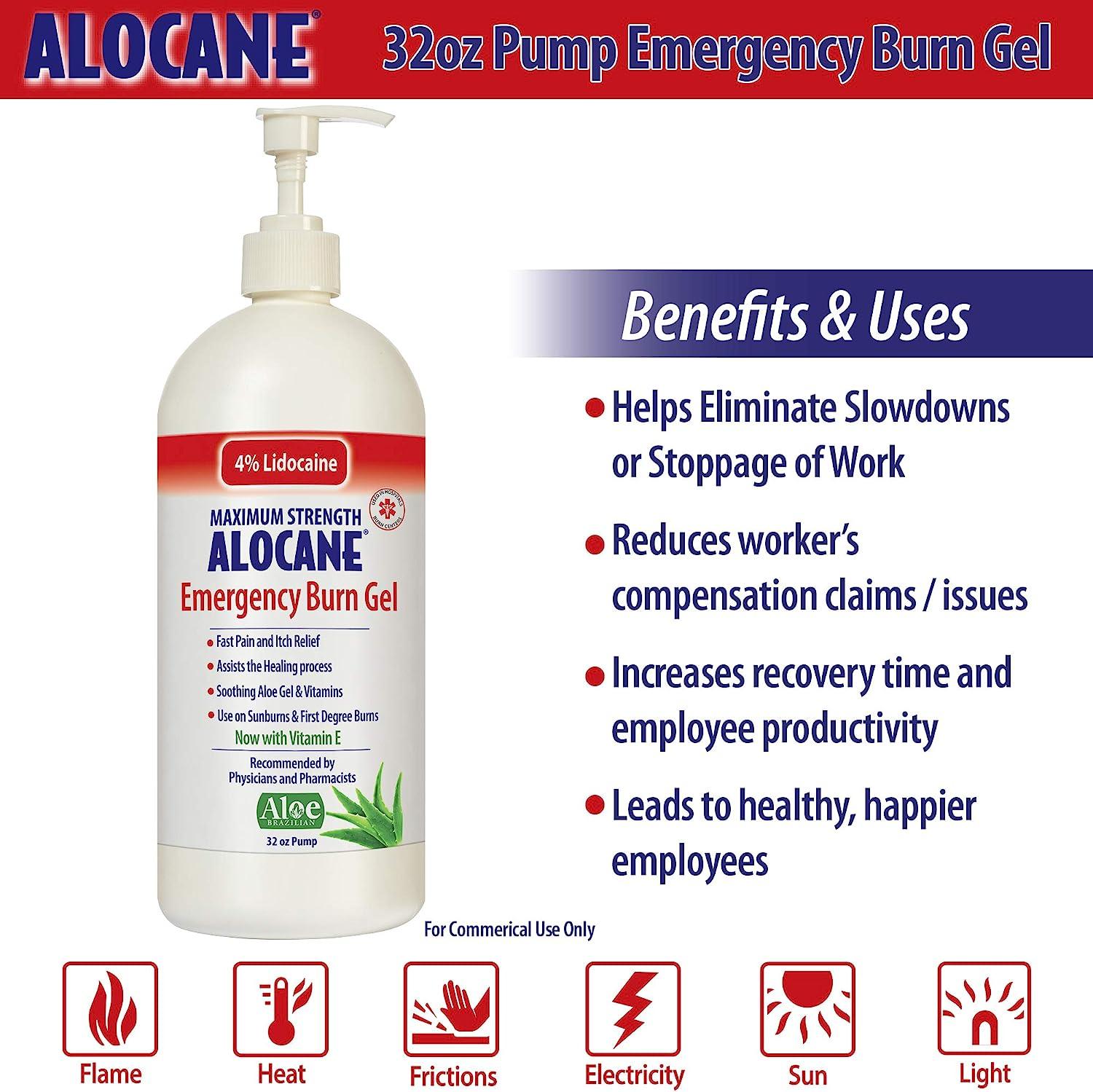 Alocane Maximum Strength 4% Lidocaine Emergency Burn Gel Pump, Commercial  Grade, Aloe Vera, Vitamin E, Great for Restaurants and Other Heat Related  Work environments, 32 Ounce