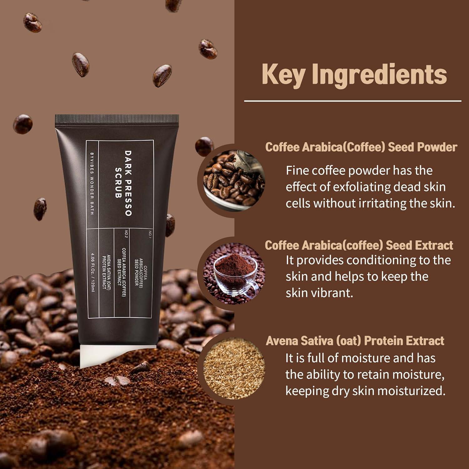 ALL de WONDER CARE EXTRACT CS