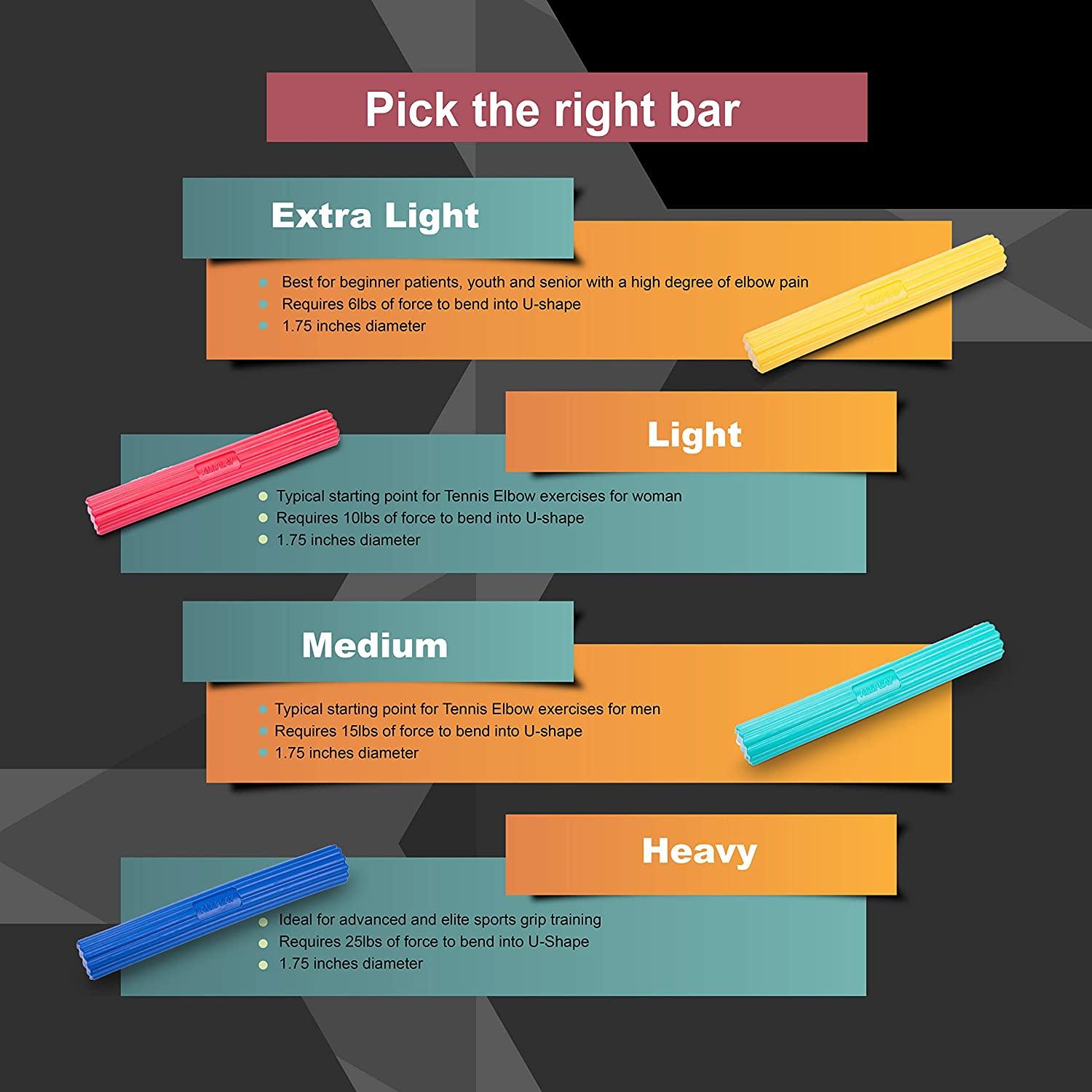Resistance Bar for Physical Therapy, Flexbar for Tennis Elbow, Wrist
