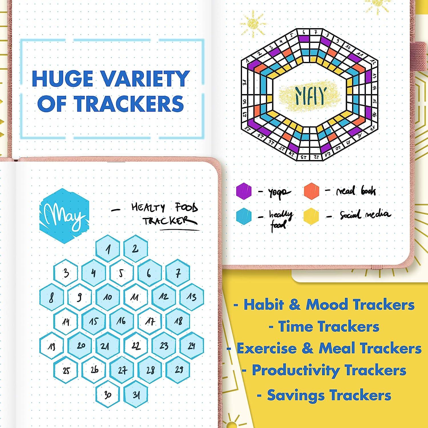 Easy to Use Stencil Set for Dotted Journals - Time Saving Planner  Accessories/Supplies Kit Makes Creating Layouts Easy - Incl. Bullet Point  Checklists, Daily/Weekly/Monthly Calendars
