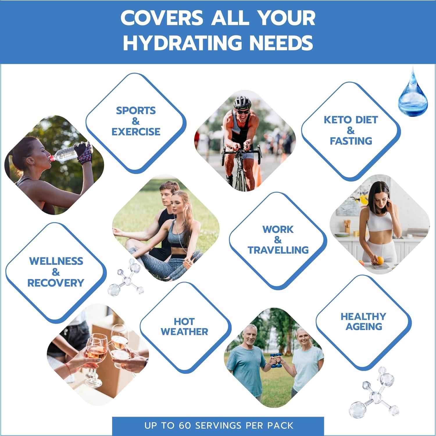 Electrolytes Tablets 120 Rapid Rehydration Tablets with Electrolytes