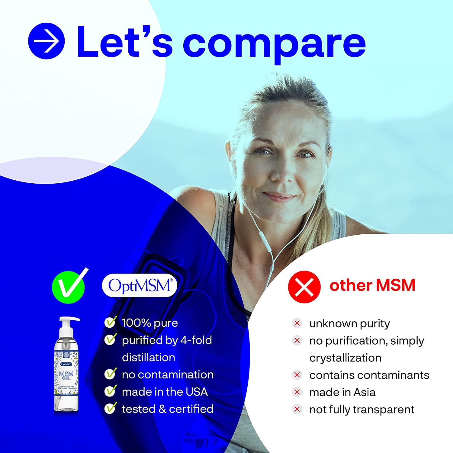 Opti MSM Skin and Facial Gel Lotion The 1 MSM Gel for Quickly