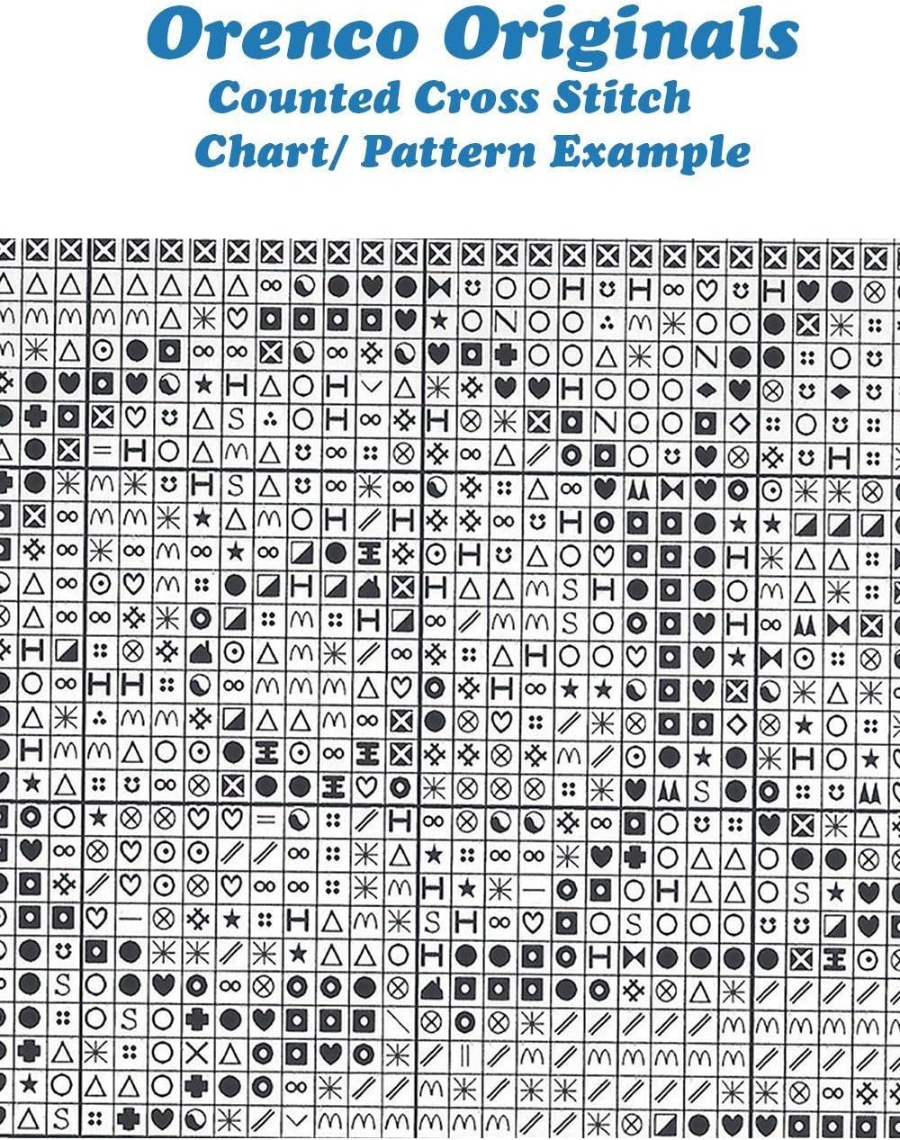 Orenco Originals Water Lilies 1909 by Claude Counted Cross Stitch