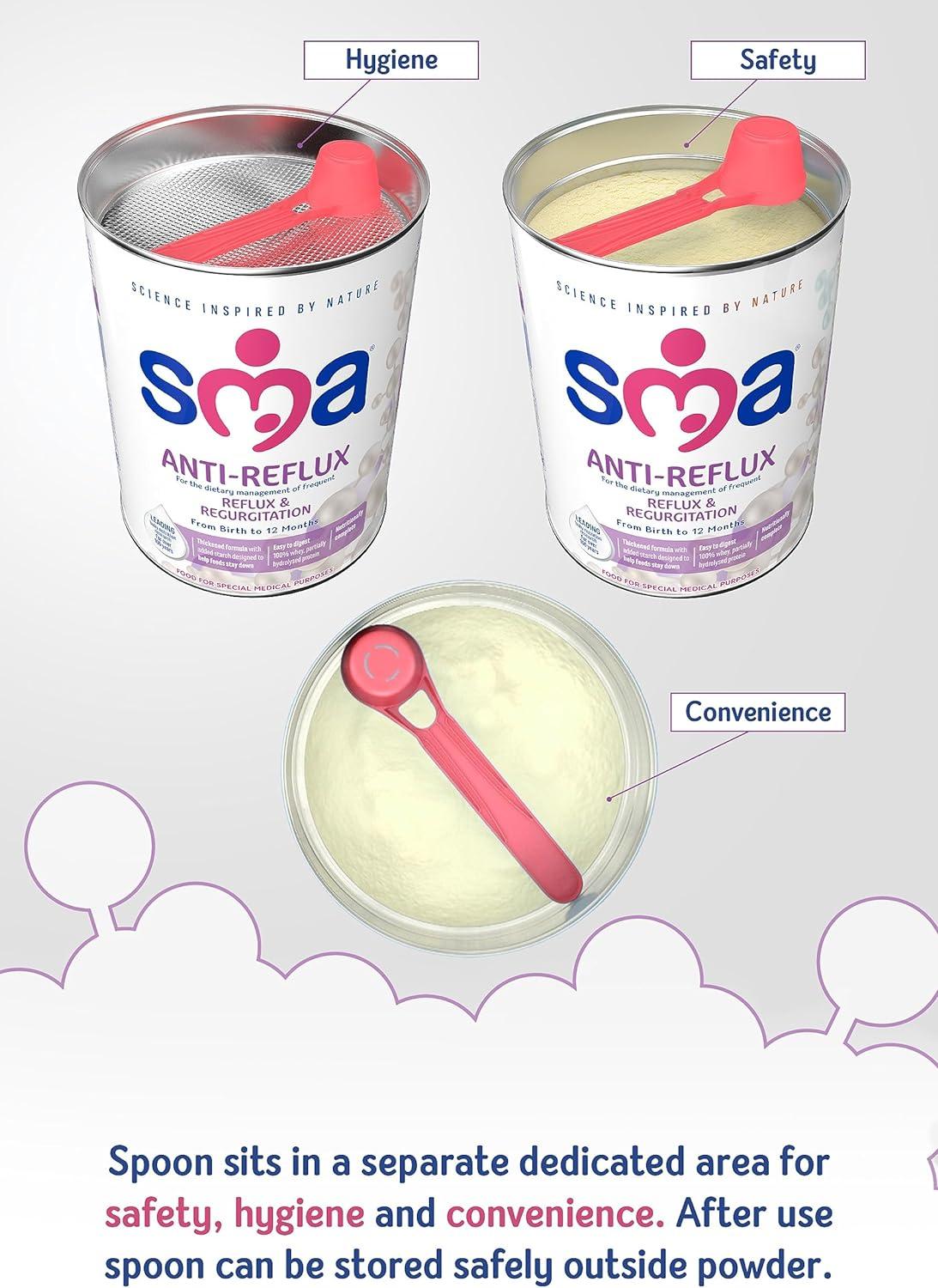 sma anti reflux gerber formula for reflux