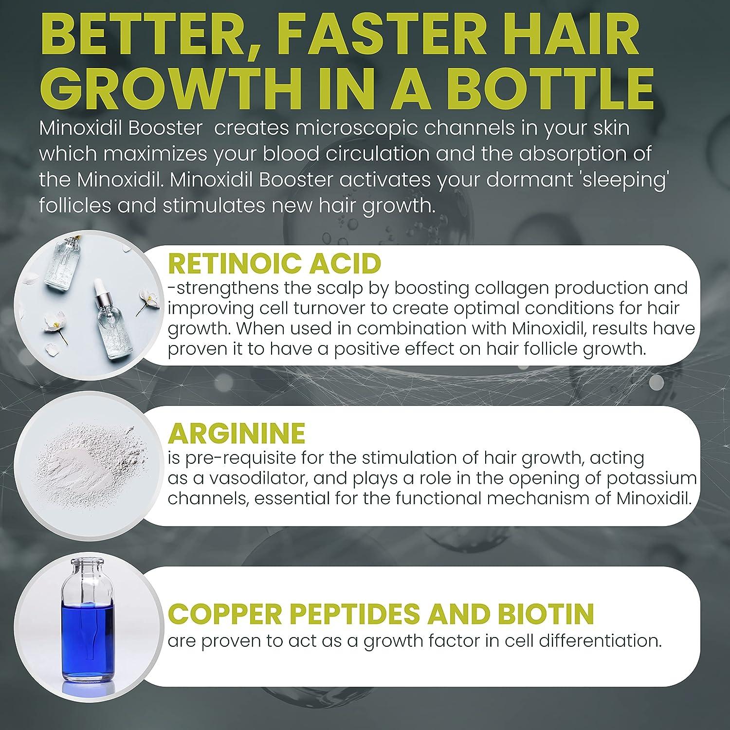 Minoxidil Booster Spray for Hair Loss - Enhances Absorption 7X for  Non-Responders with Low SULT1A1 Enzyme Levels