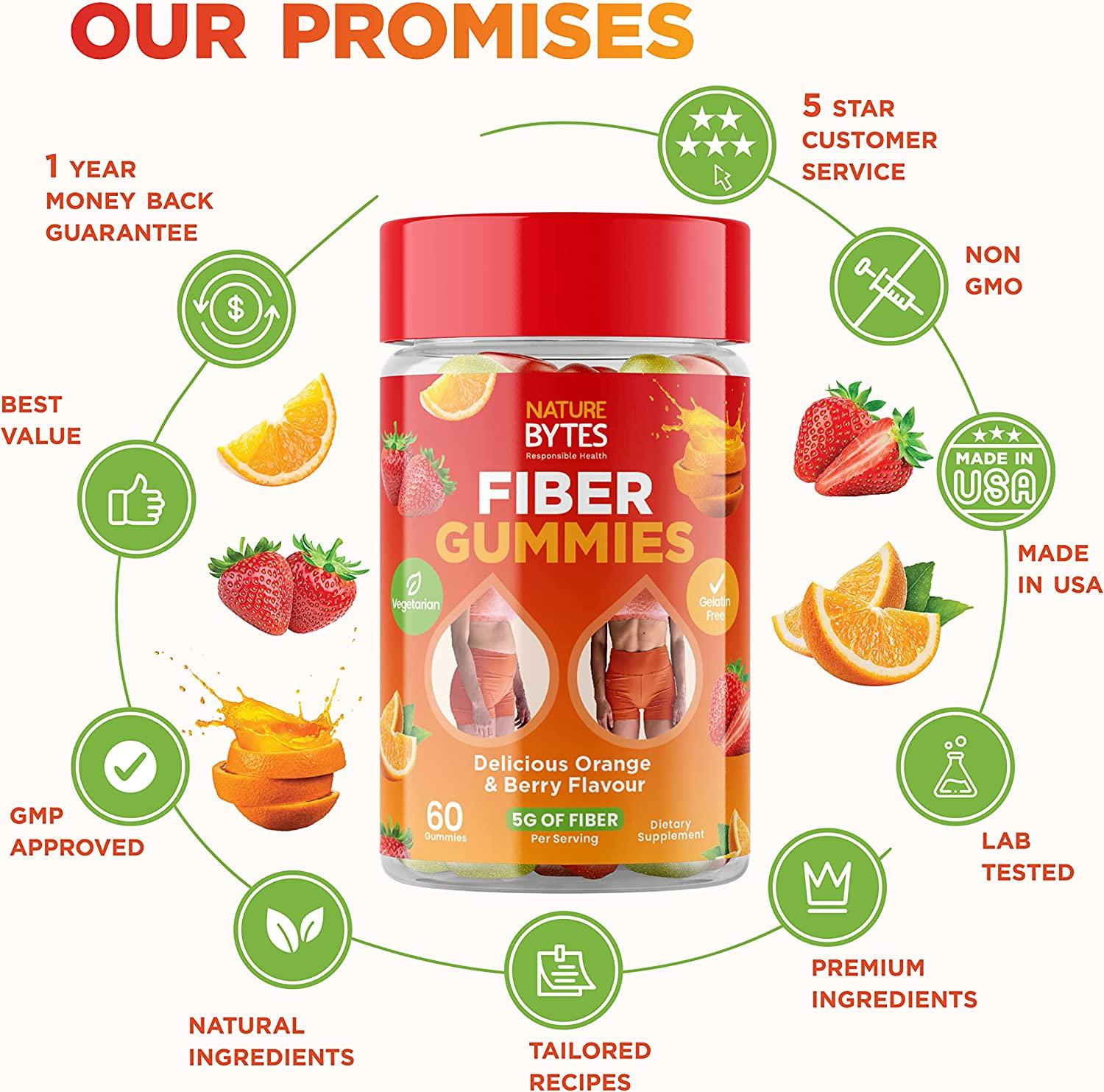 Prebiotic Fiber Gummies for Adults and Kids [15g Inulin Fiber from