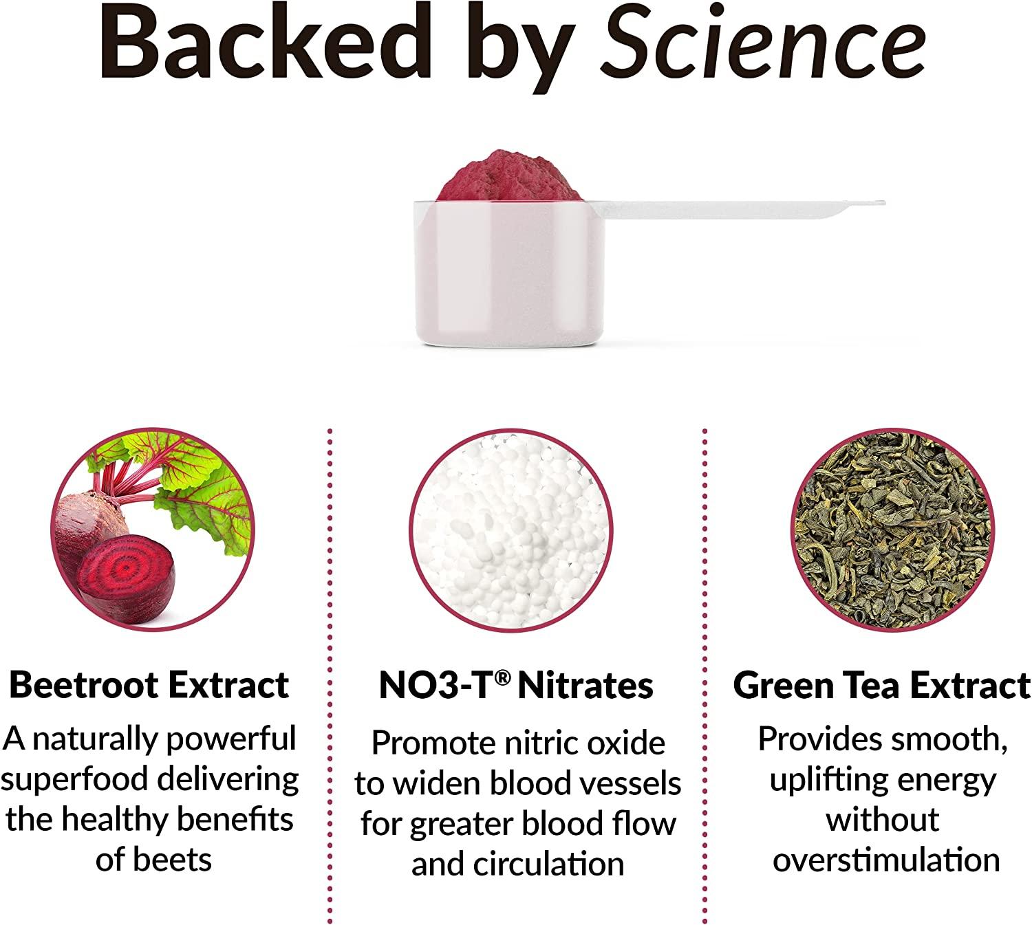 Total Beets Energy Drink Mix Superfood Beet Root Powder with Nitrates