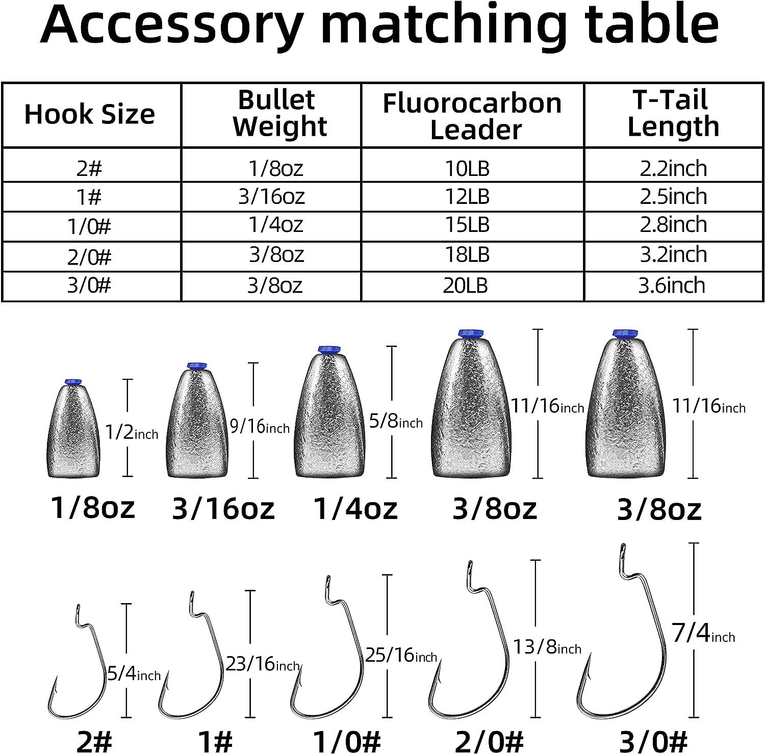 Weight How To Set A Line For Fishing Rikimaru Fishing Bullet