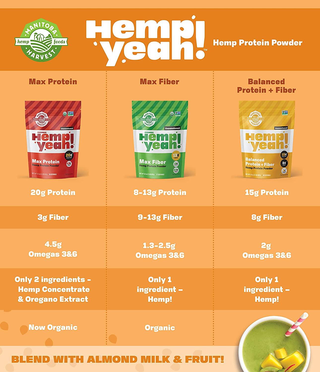 Manitoba Harvest Hemp Yeah! Organic Max Fiber Protein Powder 32oz