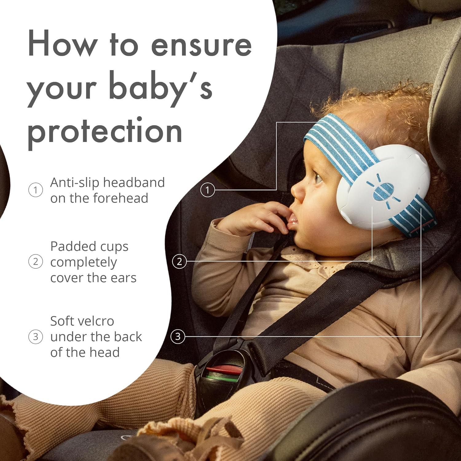 Cuffie Protettive Per Neonati E Bambini Fino A 36 Mesi | 2-in-1 Con Fascia Elastica | Riduzione Rumore 26dB | Certificazione CE E UKCA