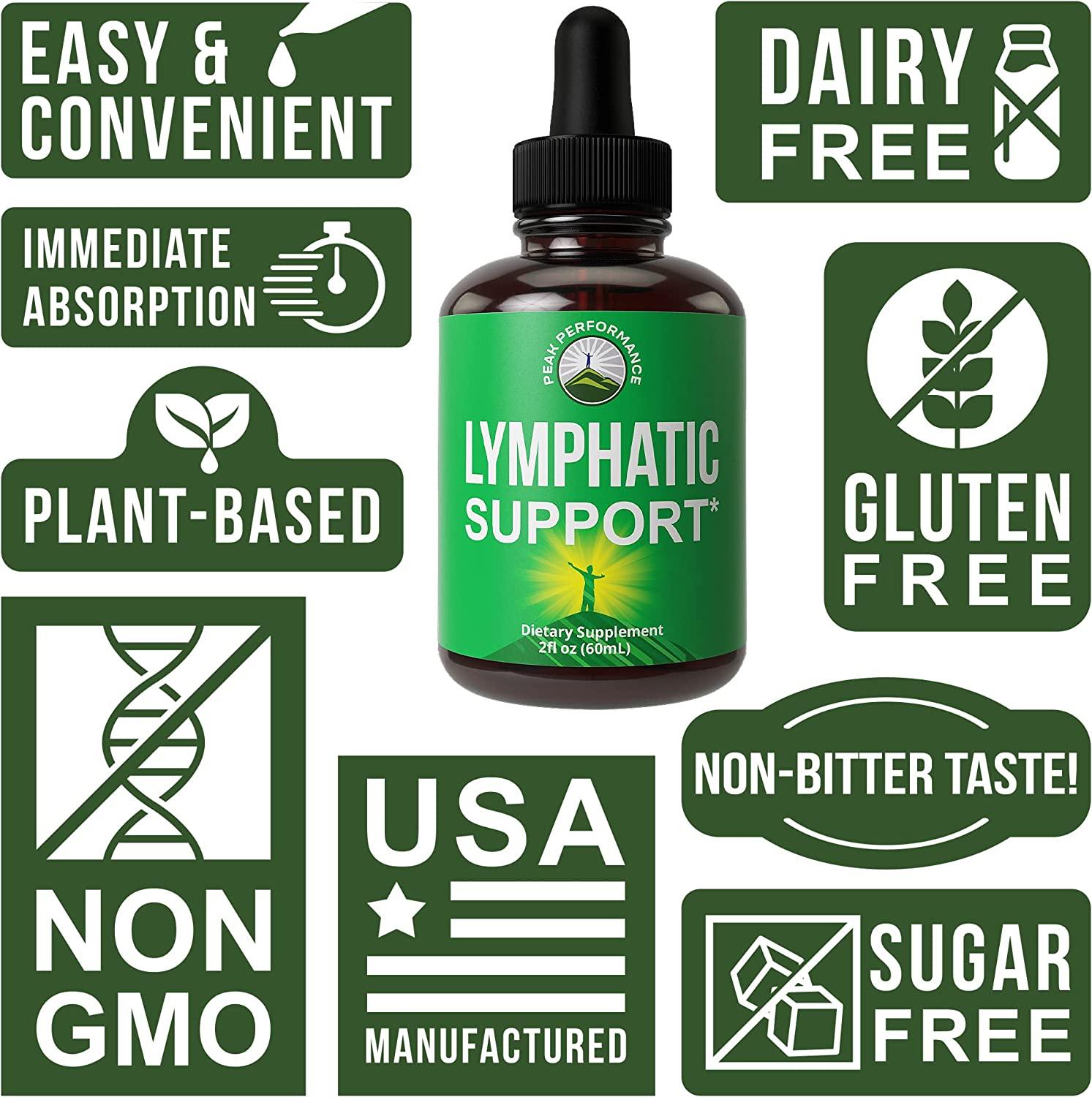 Lymphatic Drainage Drops Sugar Free 7 in 1 Vegan Lymph Detox Support