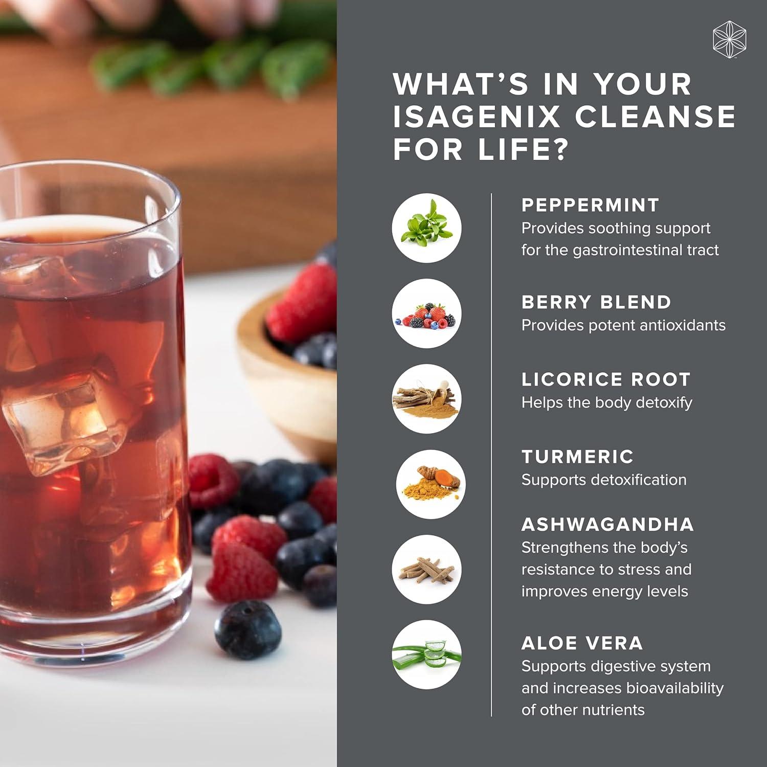 Isagenix Cleanse for Life 32oz Detox Drink Vitamin B12, Niacin