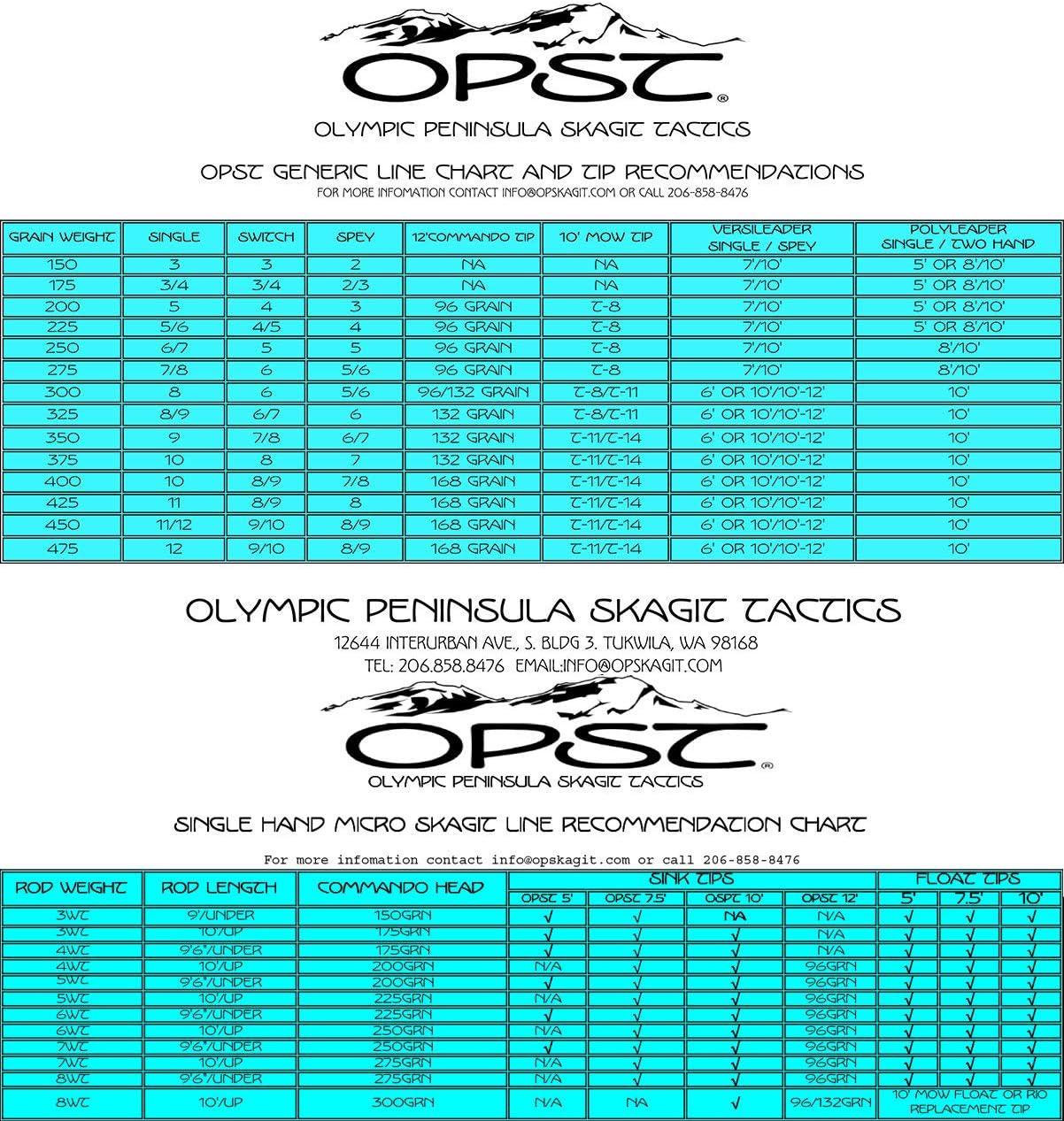 Original Commando Head 175 Grain Floating Skagit Head Best Skagit